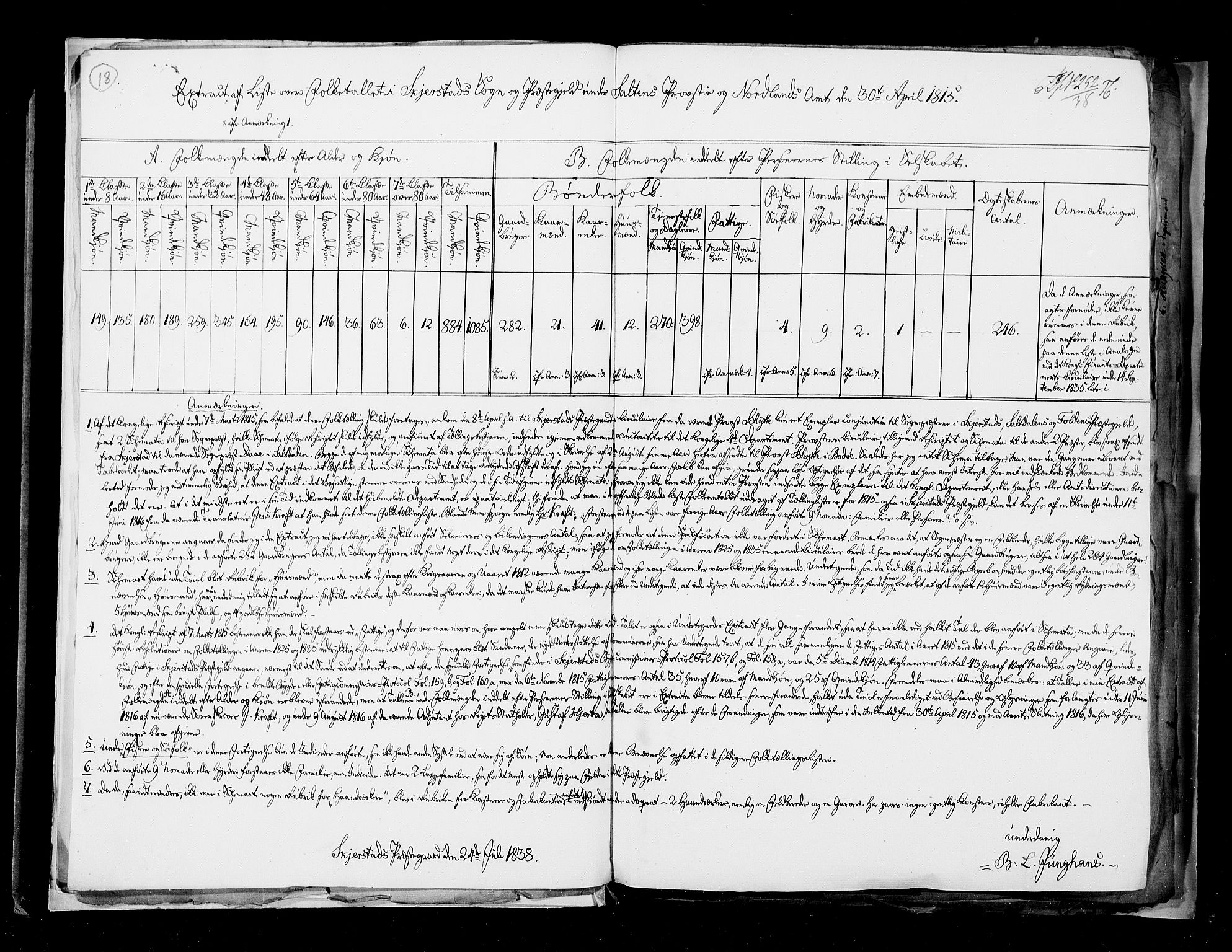 RA, Census 1815, vol. 3: Tromsø stift and cities, 1815, p. 14