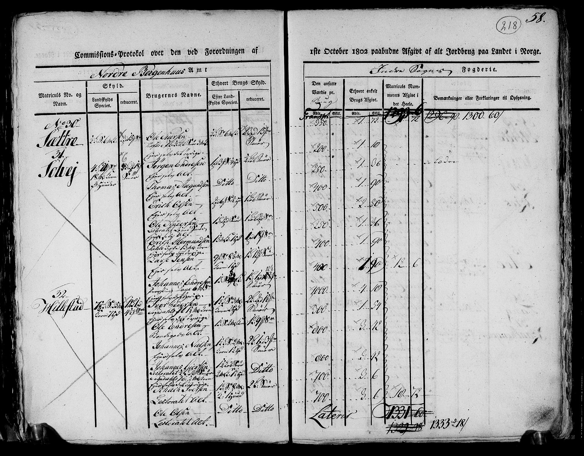 Rentekammeret inntil 1814, Realistisk ordnet avdeling, AV/RA-EA-4070/N/Ne/Nea/L0116: og 0117: Ytre og Indre Sogn fogderi. Kommisjonsprotokoller, 1803, p. 230