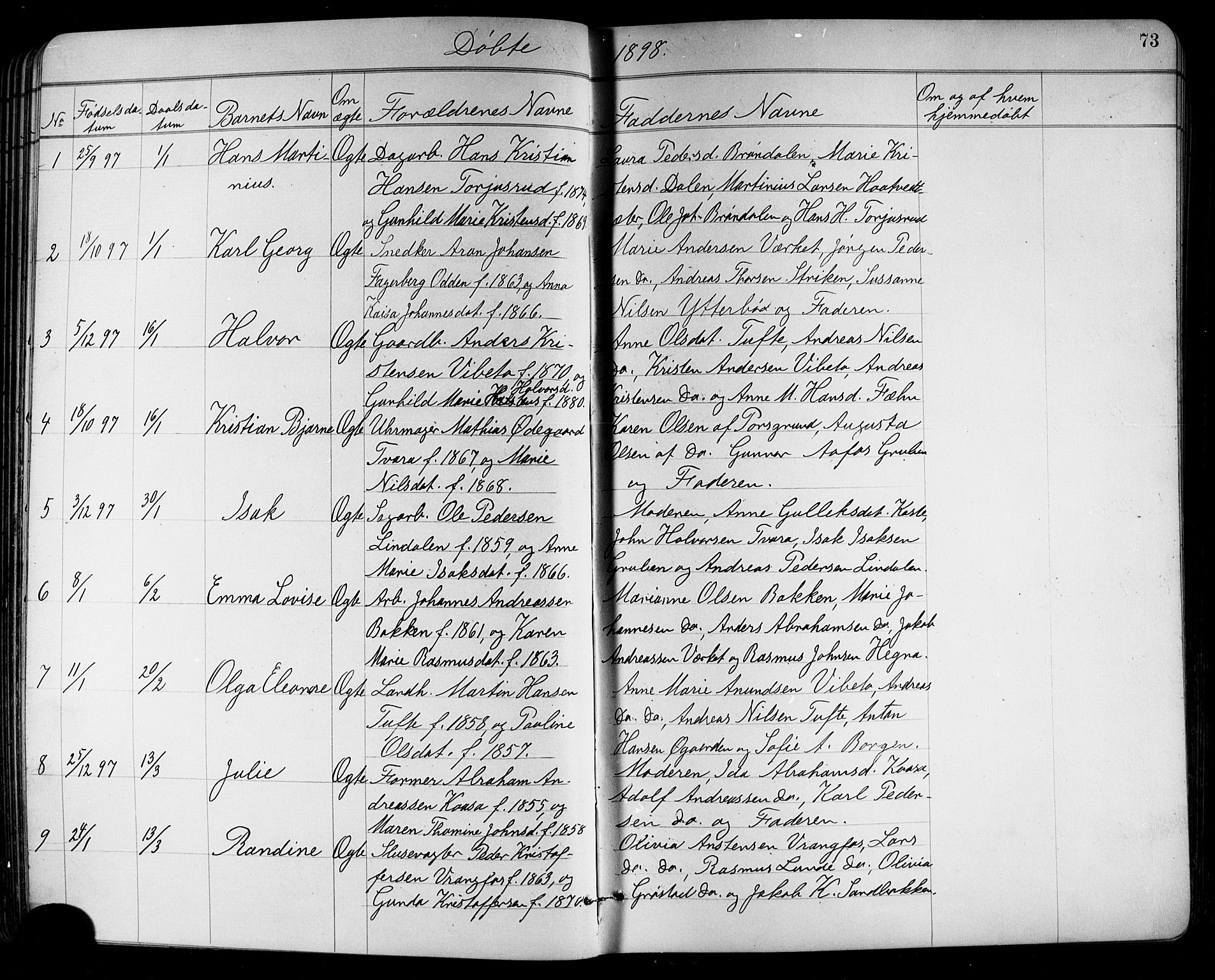 Holla kirkebøker, AV/SAKO-A-272/G/Ga/L0005: Parish register (copy) no. I 5, 1891-1917, p. 73