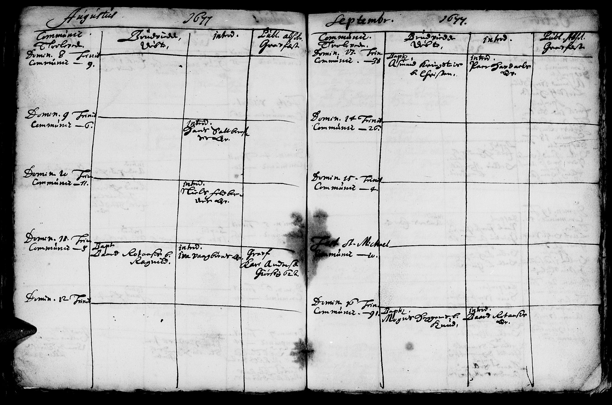 Ministerialprotokoller, klokkerbøker og fødselsregistre - Møre og Romsdal, AV/SAT-A-1454/586/L0975: Parish register (official) no. 586A01, 1645-1681