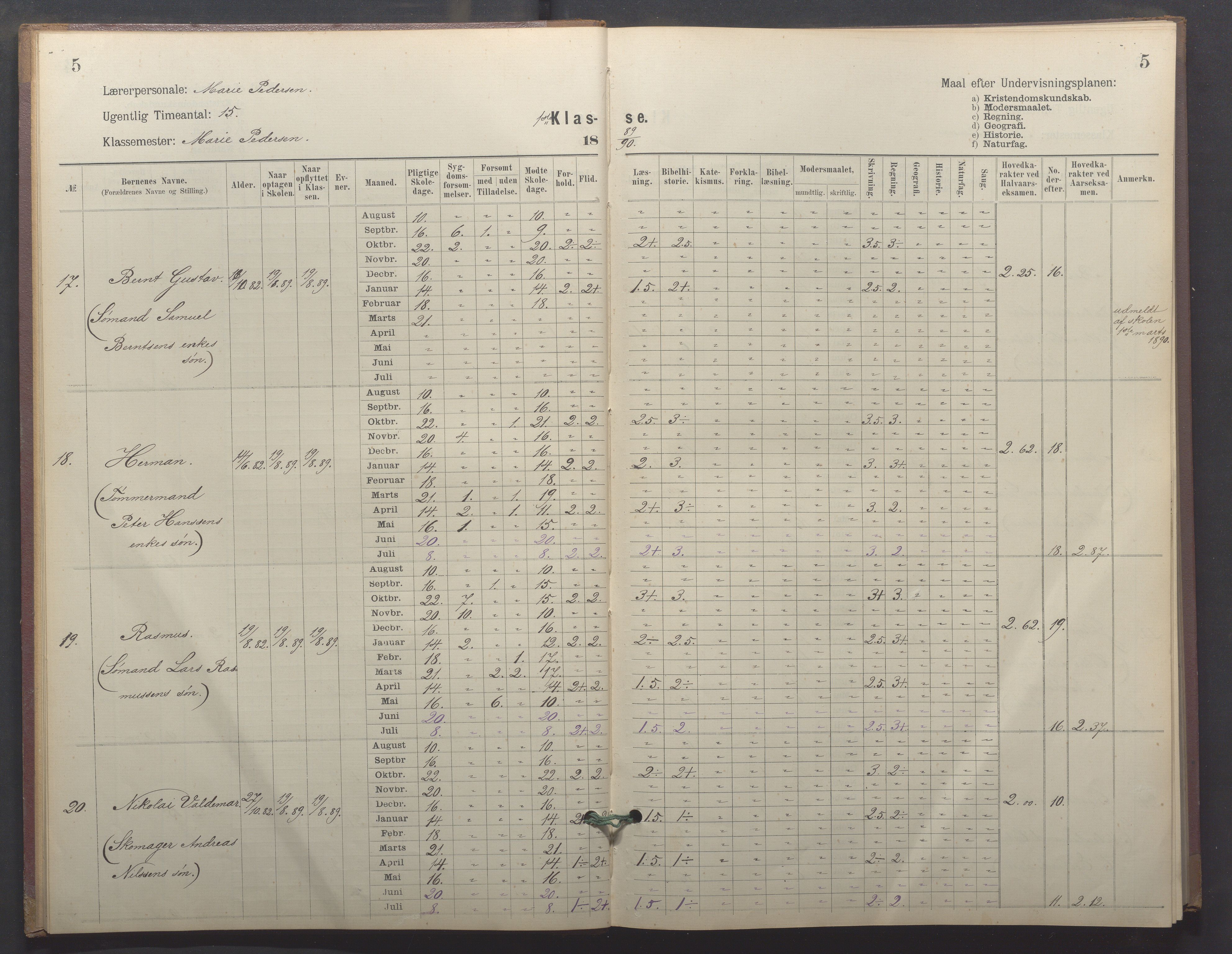 Egersund kommune (Ladested) - Egersund almueskole/folkeskole, IKAR/K-100521/H/L0026: Skoleprotokoll - Almueskolen, 1. klasse, 1889-1893, p. 5