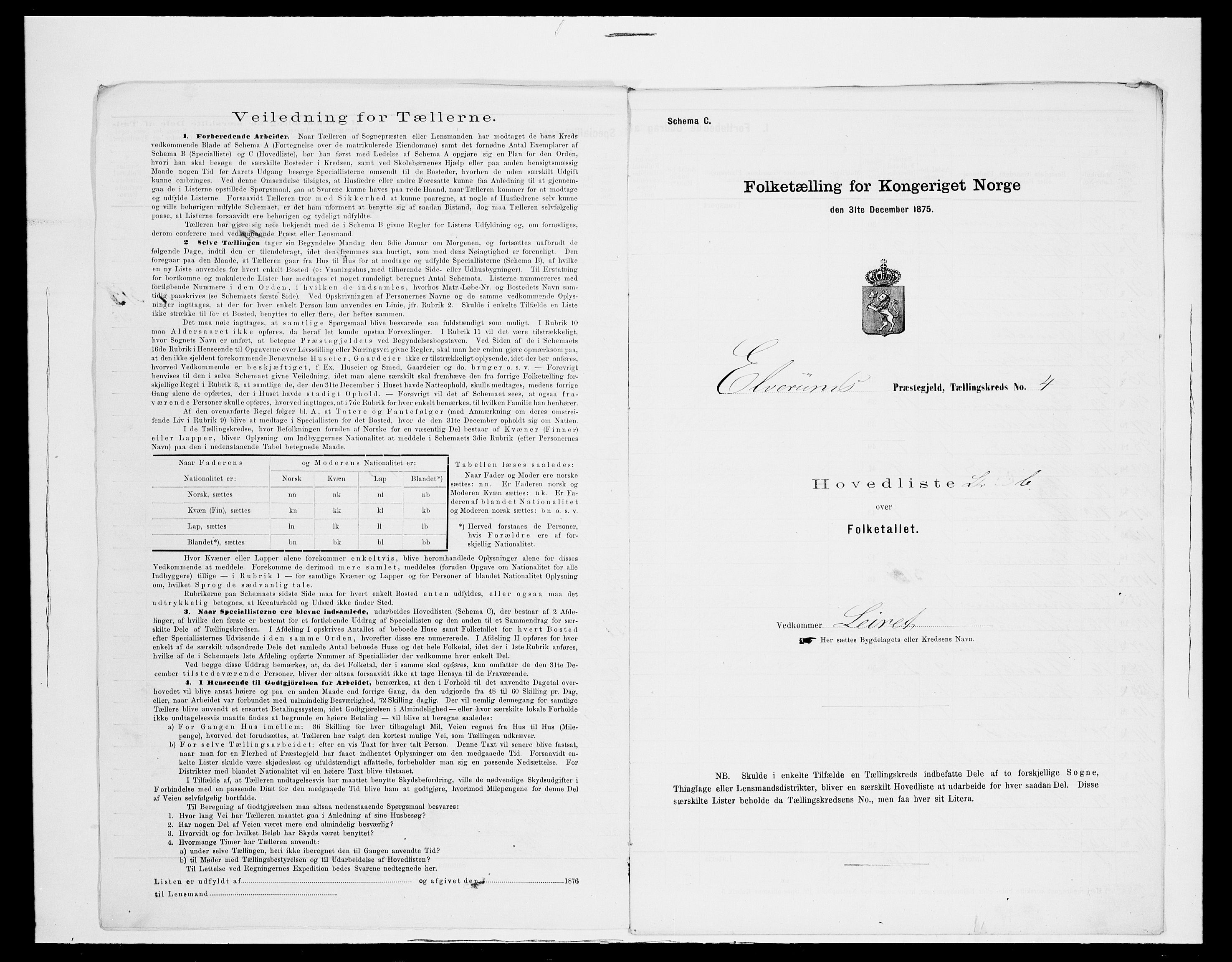 SAH, 1875 census for 0427P Elverum, 1875, p. 46