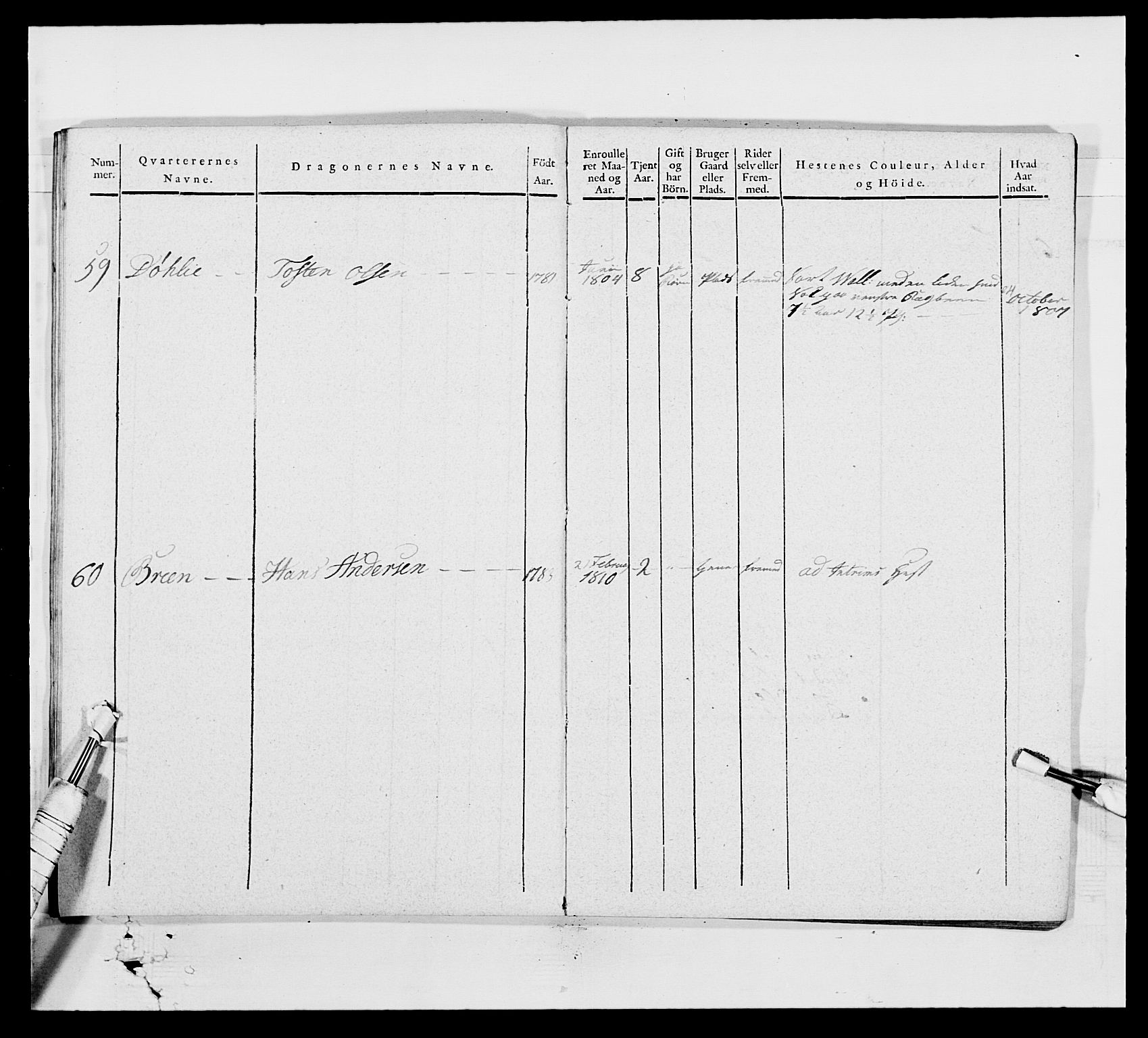 Generalitets- og kommissariatskollegiet, Det kongelige norske kommissariatskollegium, AV/RA-EA-5420/E/Eh/L0003: 1. Sønnafjelske dragonregiment, 1767-1812, p. 837