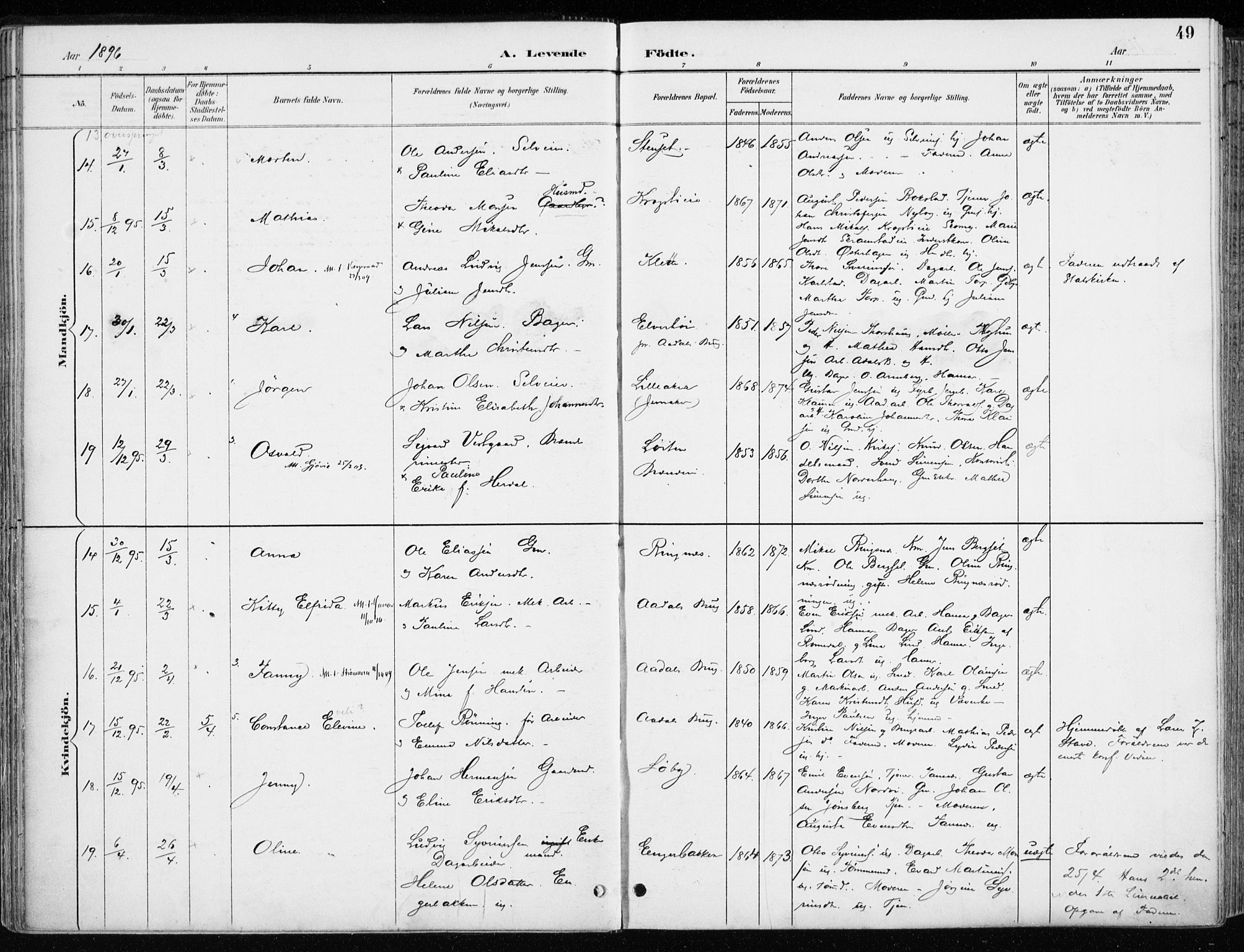 Løten prestekontor, AV/SAH-PREST-022/K/Ka/L0010: Parish register (official) no. 10, 1892-1907, p. 49
