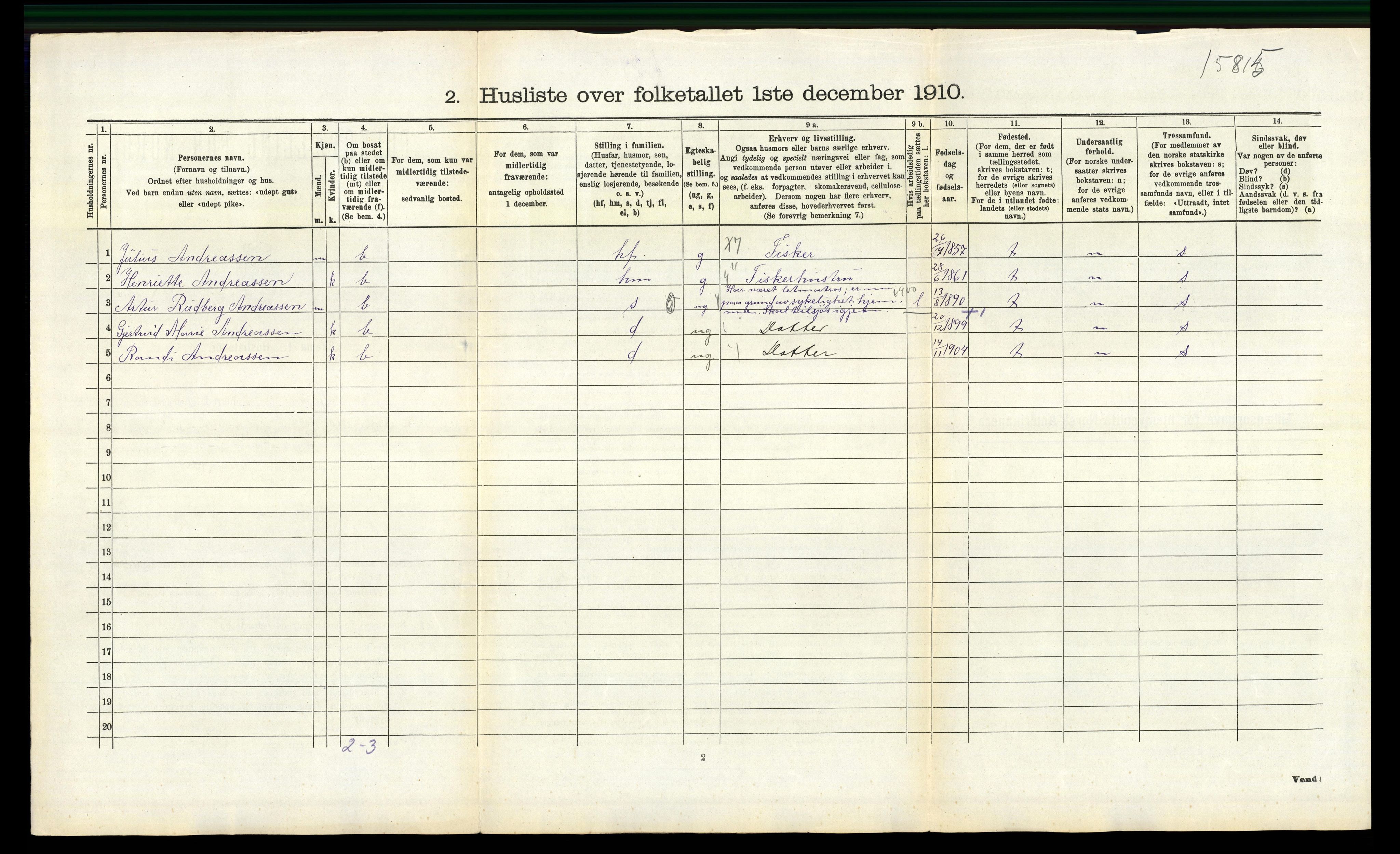 RA, 1910 census for Tjøme, 1910, p. 870