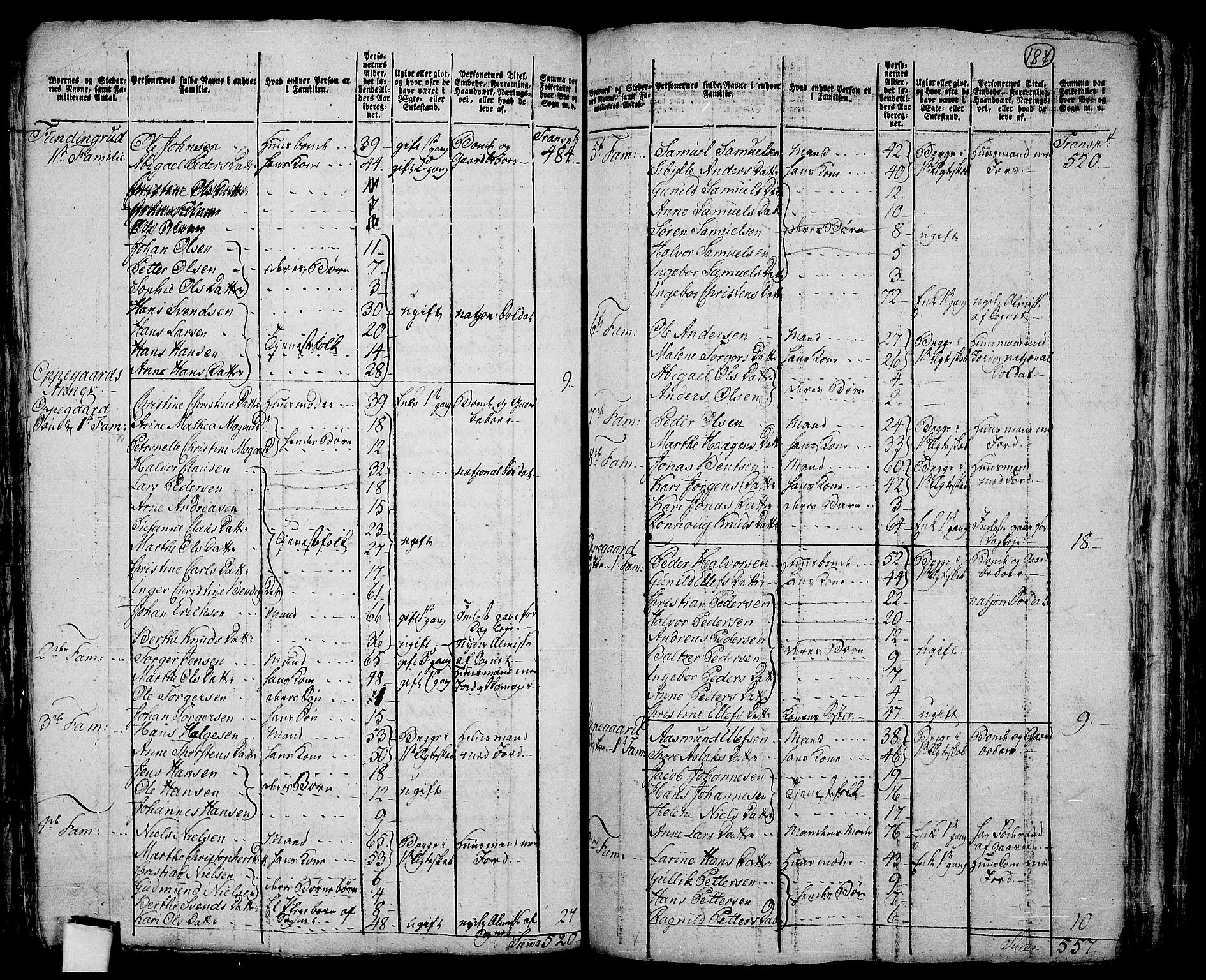 RA, 1801 census for 0216P Nesodden, 1801, p. 186b-187a