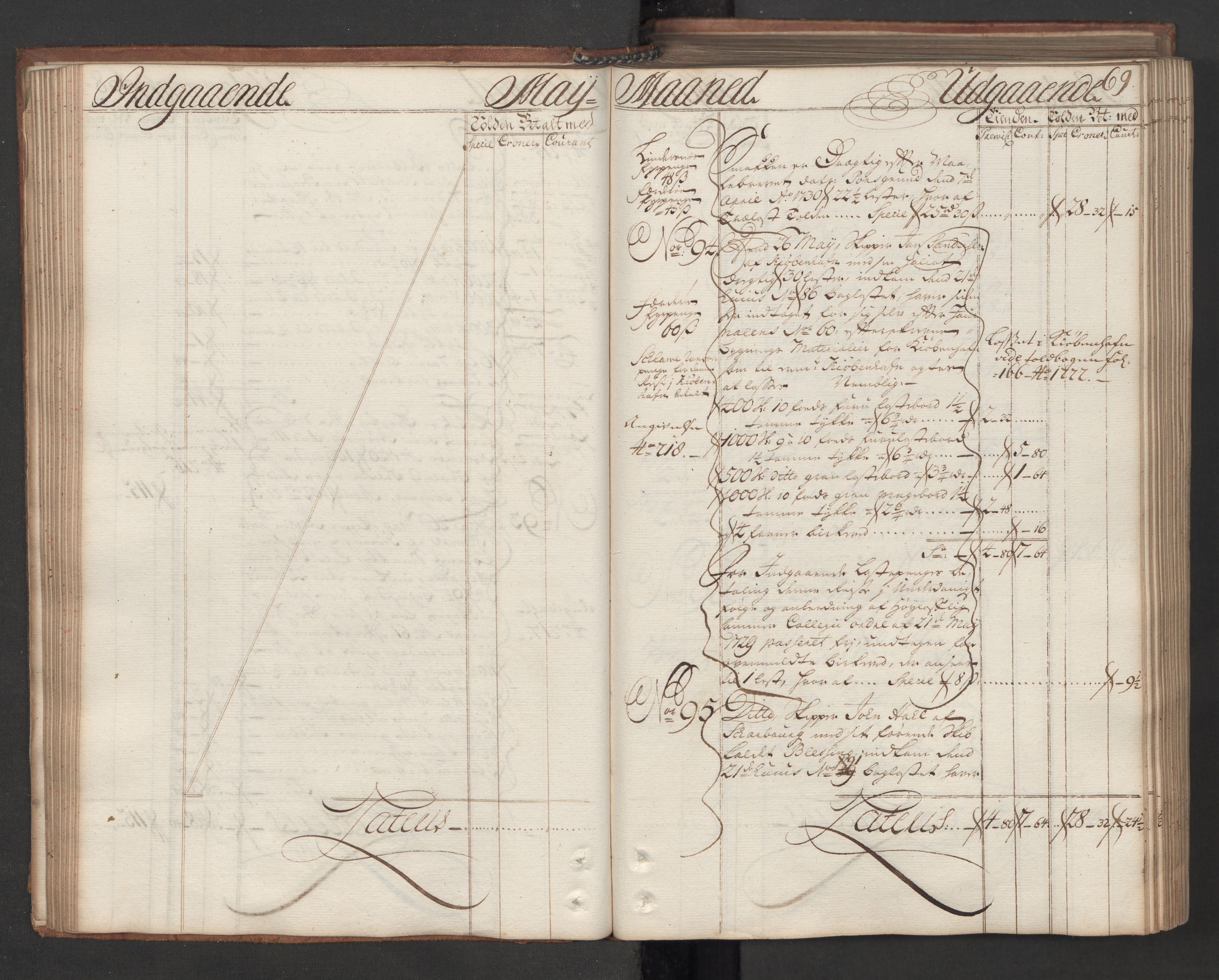 Generaltollkammeret, tollregnskaper, AV/RA-EA-5490/R08/L0009/0001: Tollregnskaper Drammen / Hovedtollbok, 1731, p. 68b-69a