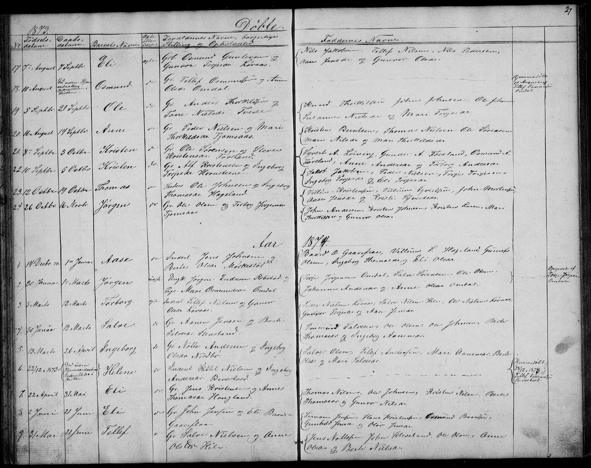 Vennesla sokneprestkontor, SAK/1111-0045/Fb/Fba/L0002: Parish register (copy) no. B 2, 1859-1889, p. 27