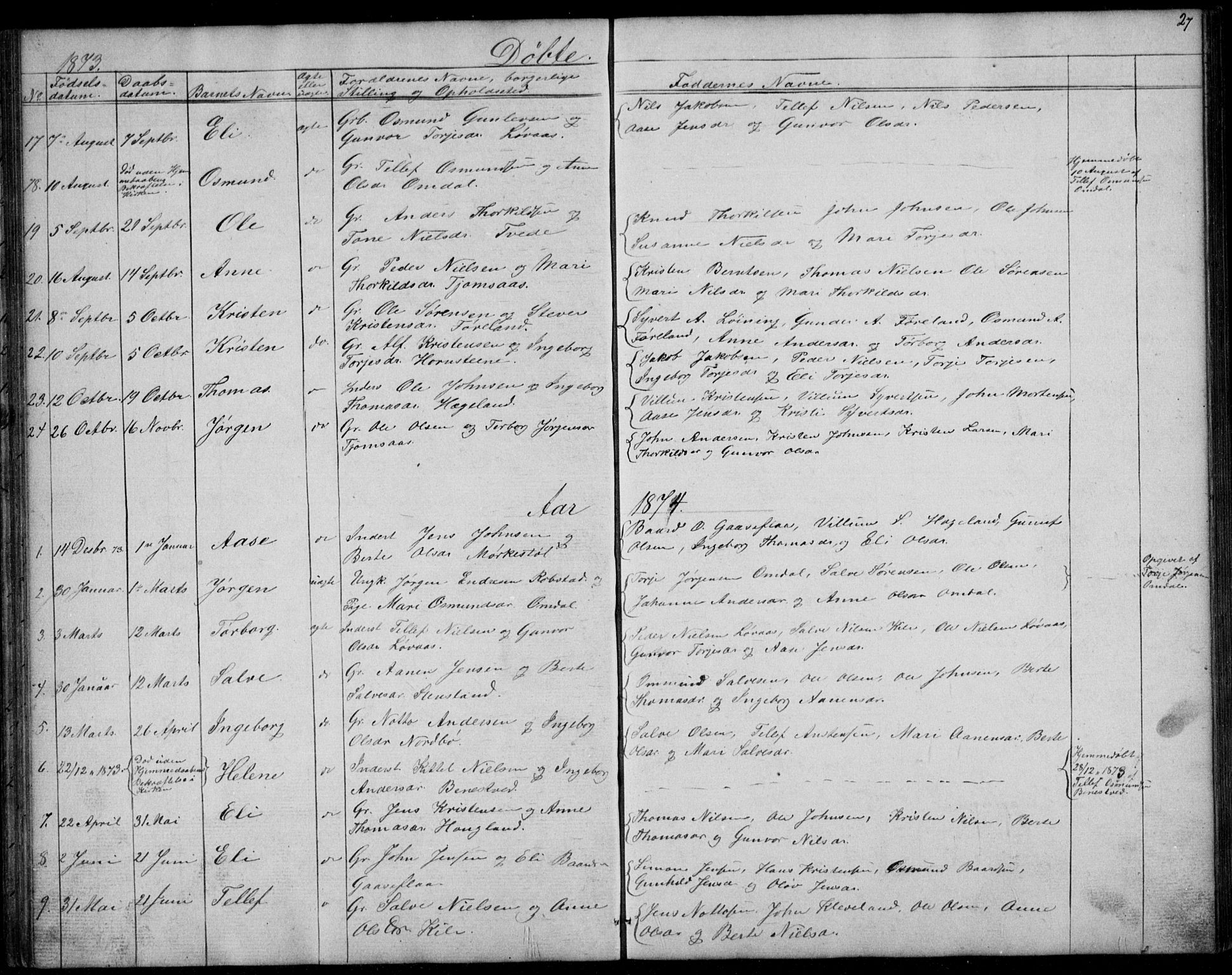 Vennesla sokneprestkontor, AV/SAK-1111-0045/Fb/Fba/L0002: Parish register (copy) no. B 2, 1859-1889, p. 27