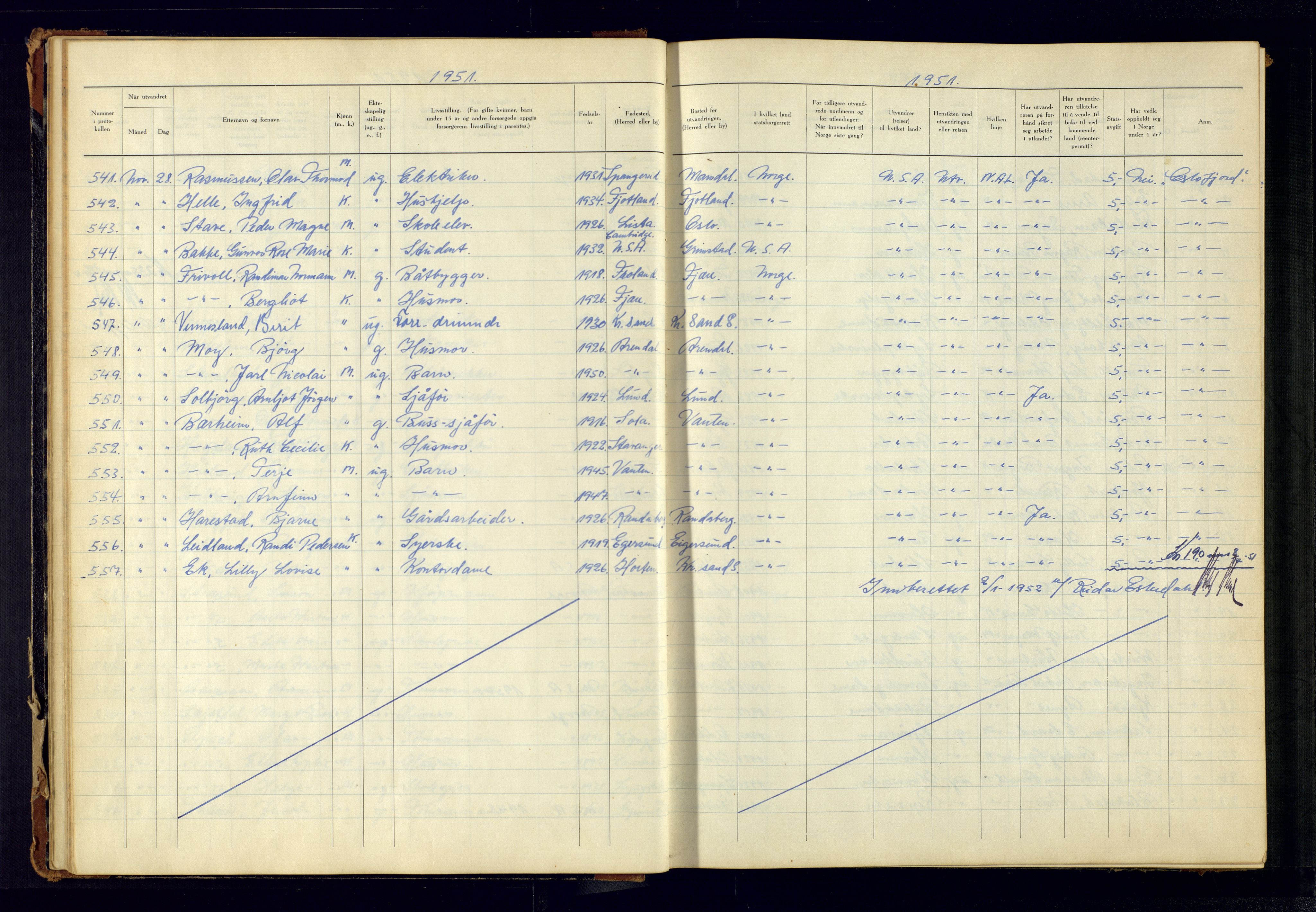 Kristiansand politikammer, AV/SAK-1243-0004/K/Kb/L0249: Emigrantprotokoll, 1951-1961, p. 20