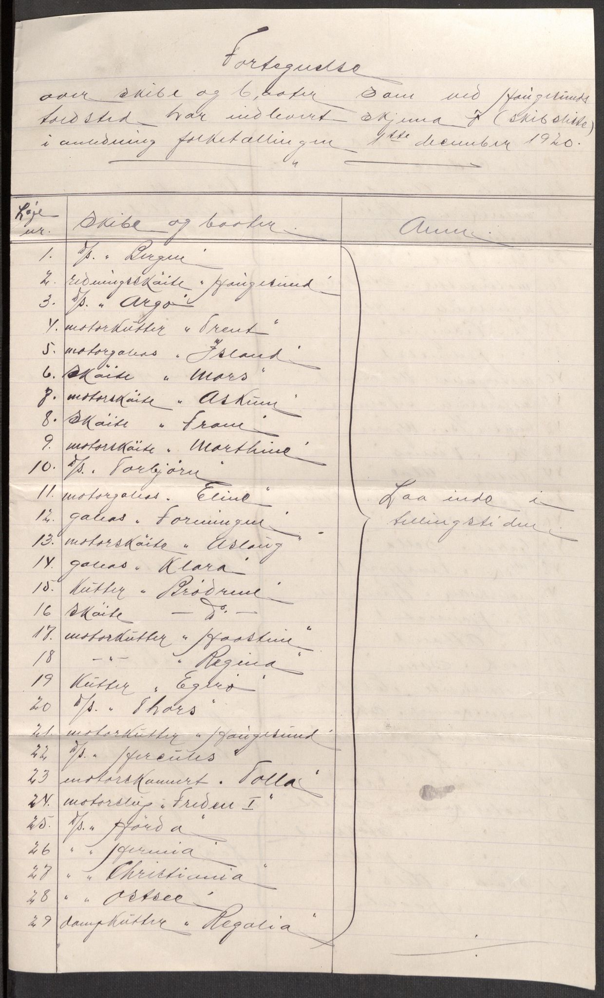 SAST, 1920 census for Haugesund, 1920, p. 45313