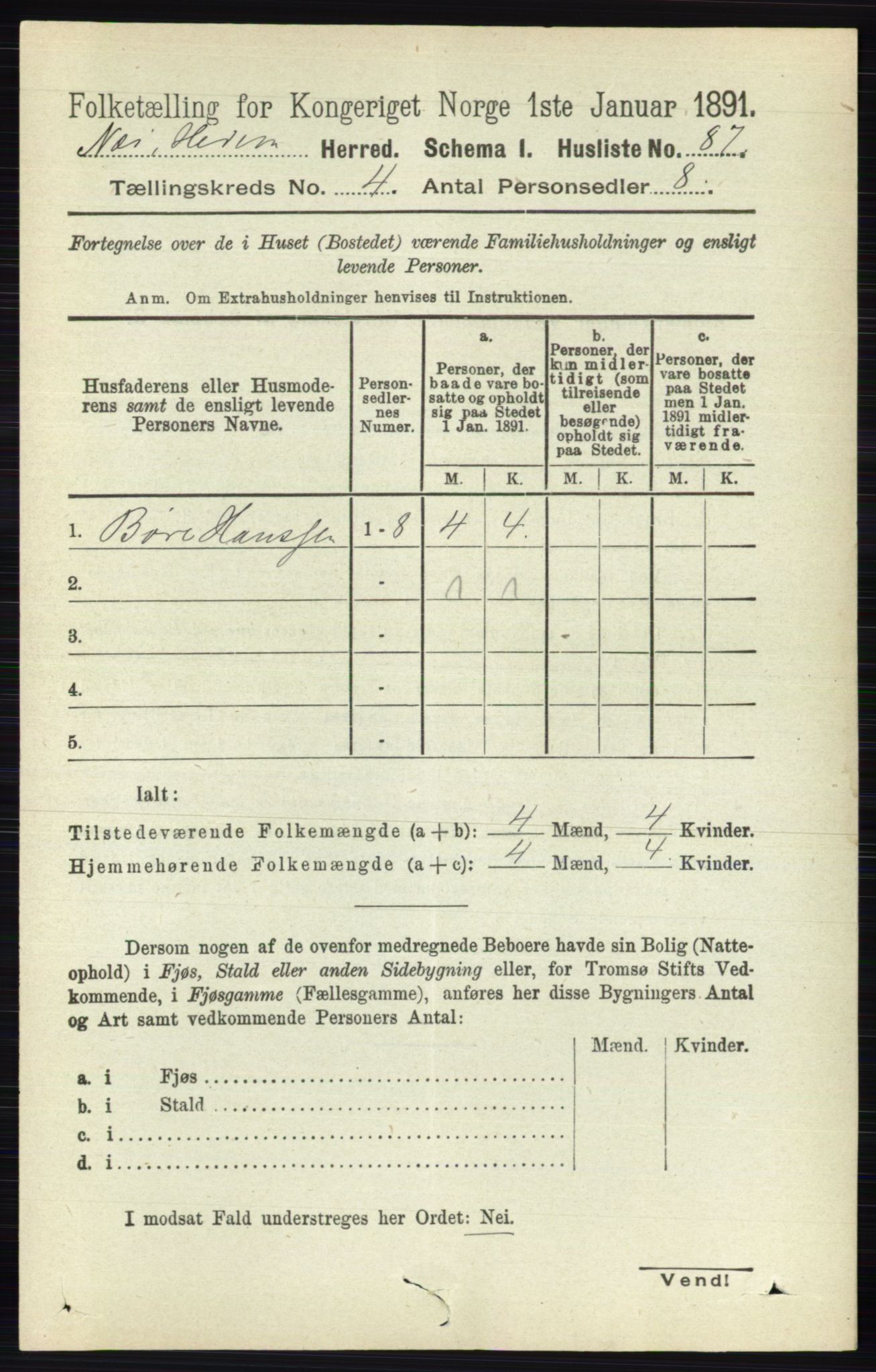 RA, 1891 census for 0411 Nes, 1891, p. 2040