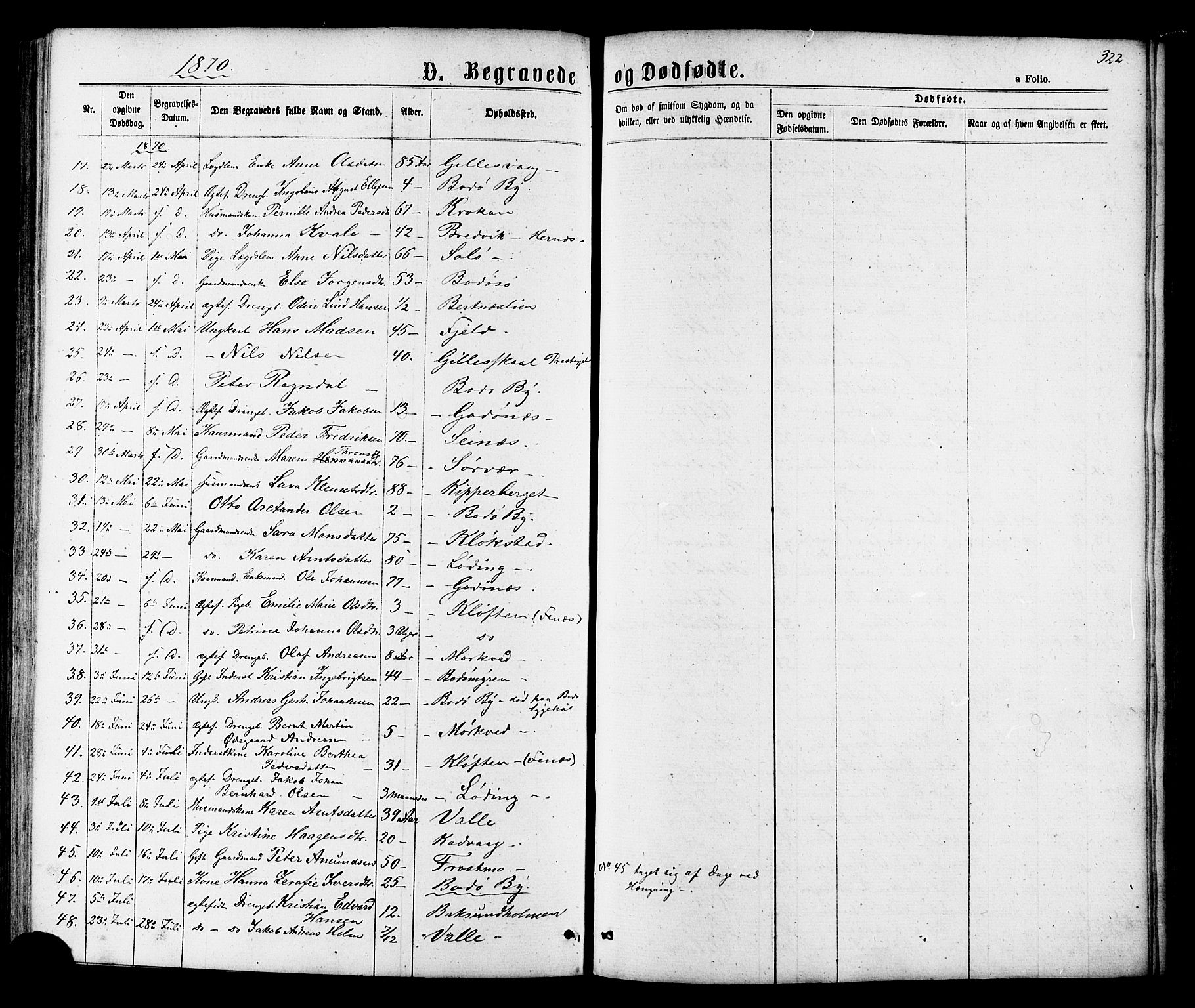 Ministerialprotokoller, klokkerbøker og fødselsregistre - Nordland, AV/SAT-A-1459/801/L0029: Parish register (copy) no. 801C04, 1868-1878, p. 322