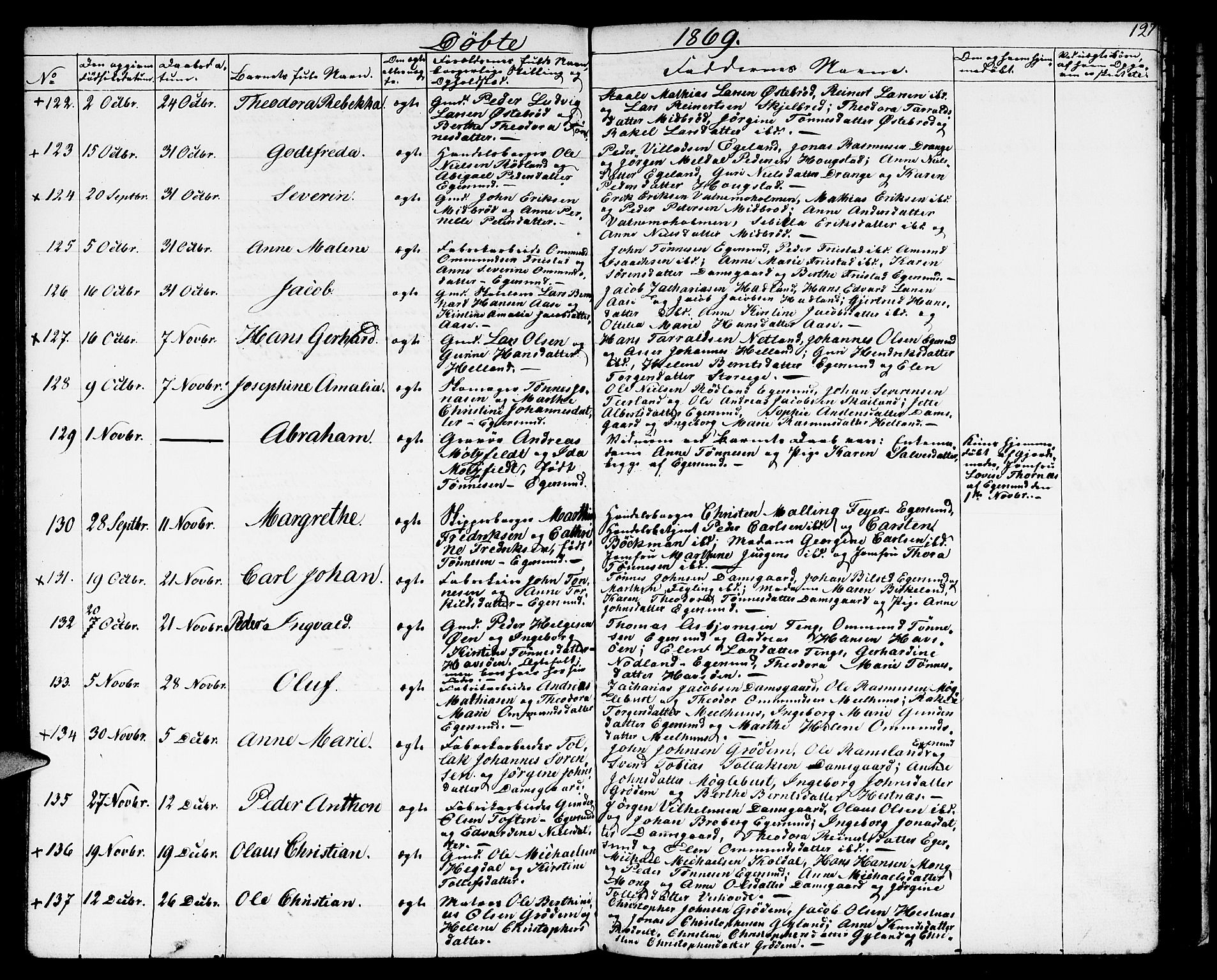 Eigersund sokneprestkontor, SAST/A-101807/S09/L0004: Parish register (copy) no. B 4, 1855-1871, p. 127