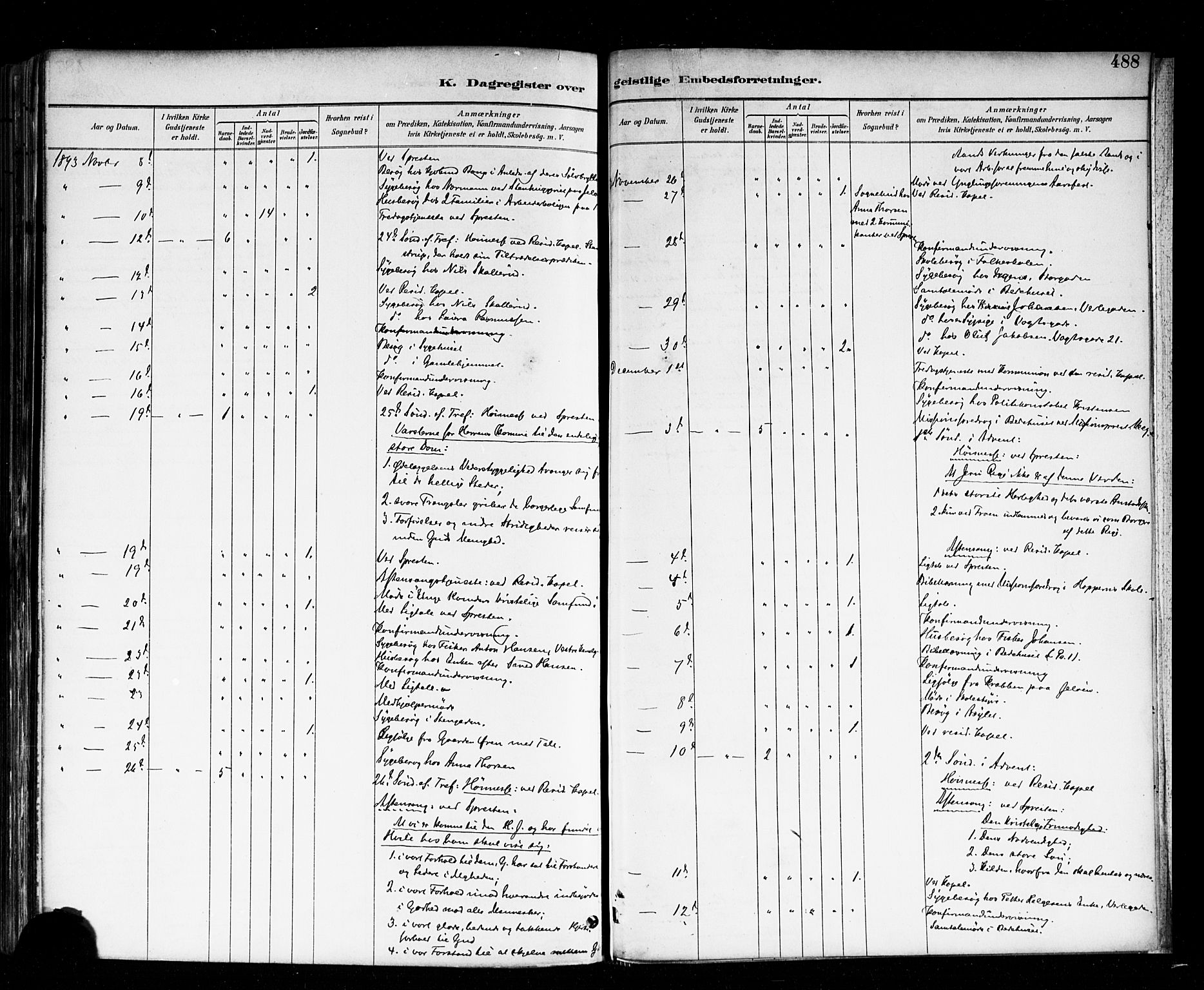 Moss prestekontor Kirkebøker, AV/SAO-A-2003/F/Fb/L0002b: Parish register (official) no. II 2B, 1887-1893, p. 488