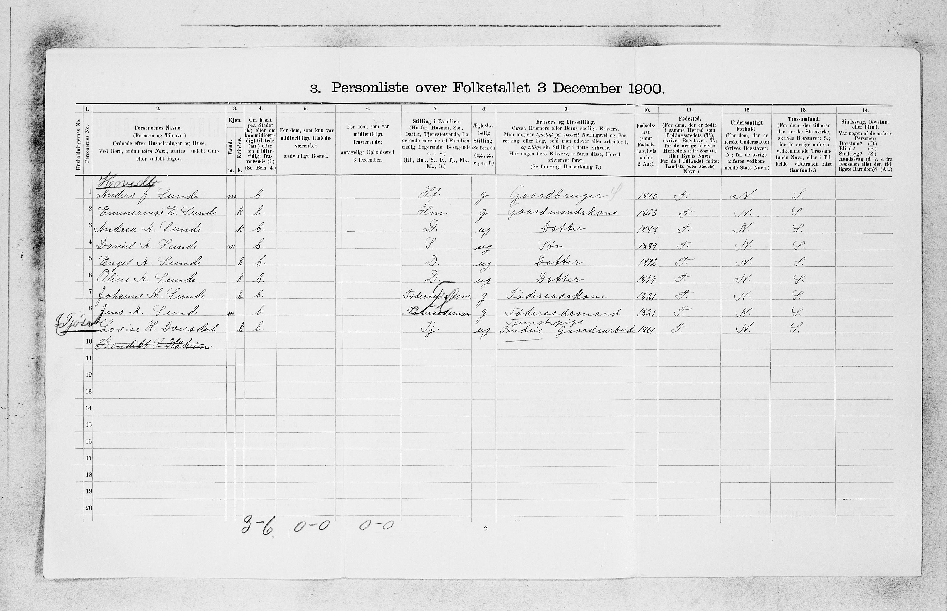 SAB, 1900 census for Jølster, 1900, p. 754