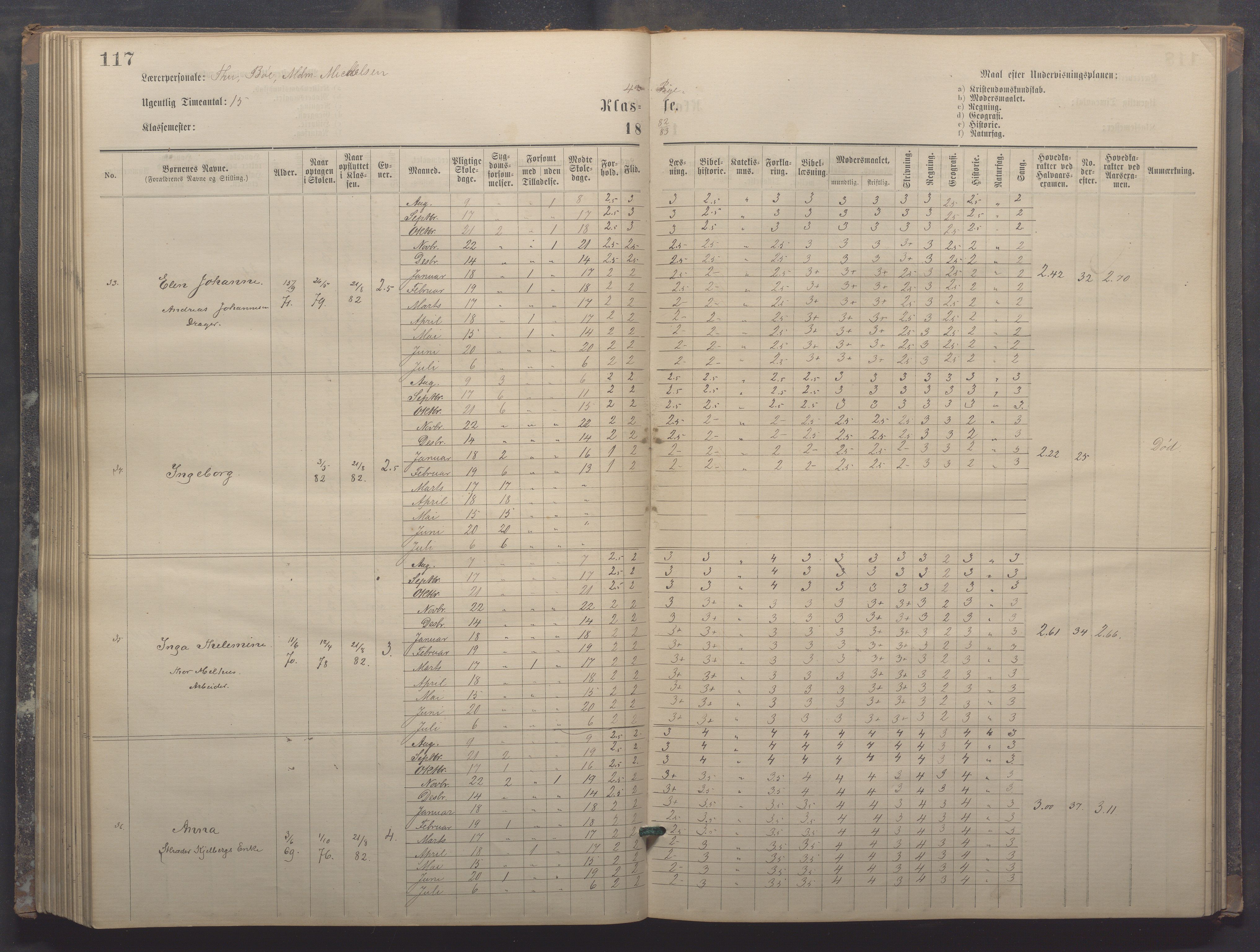 Egersund kommune (Ladested) - Egersund almueskole/folkeskole, IKAR/K-100521/H/L0017: Skoleprotokoll - Almueskolen, 5./6. klasse, 1877-1887, p. 117