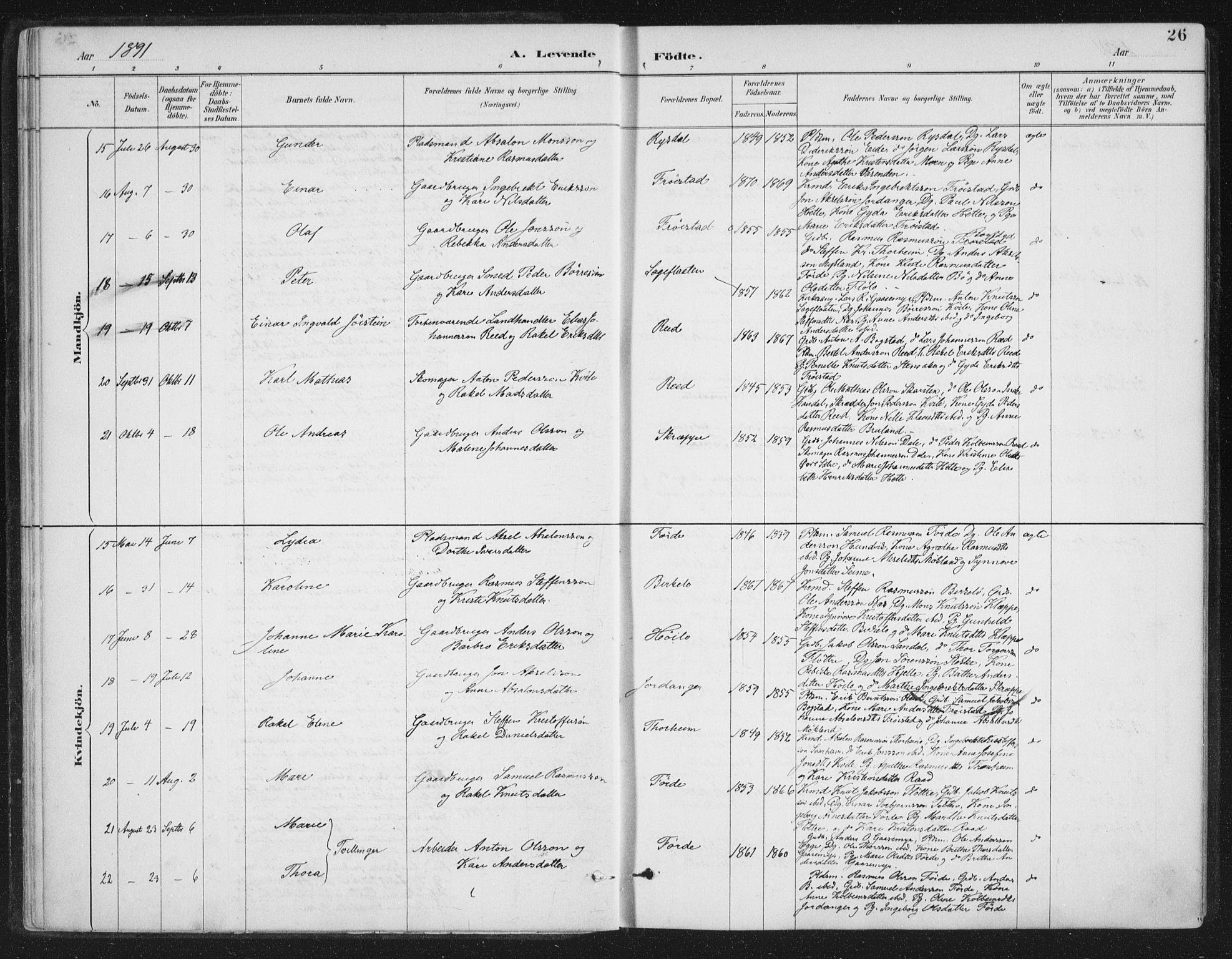 Gloppen sokneprestembete, AV/SAB-A-80101/H/Haa/Haac/L0002: Parish register (official) no. C  2, 1887-1904, p. 26