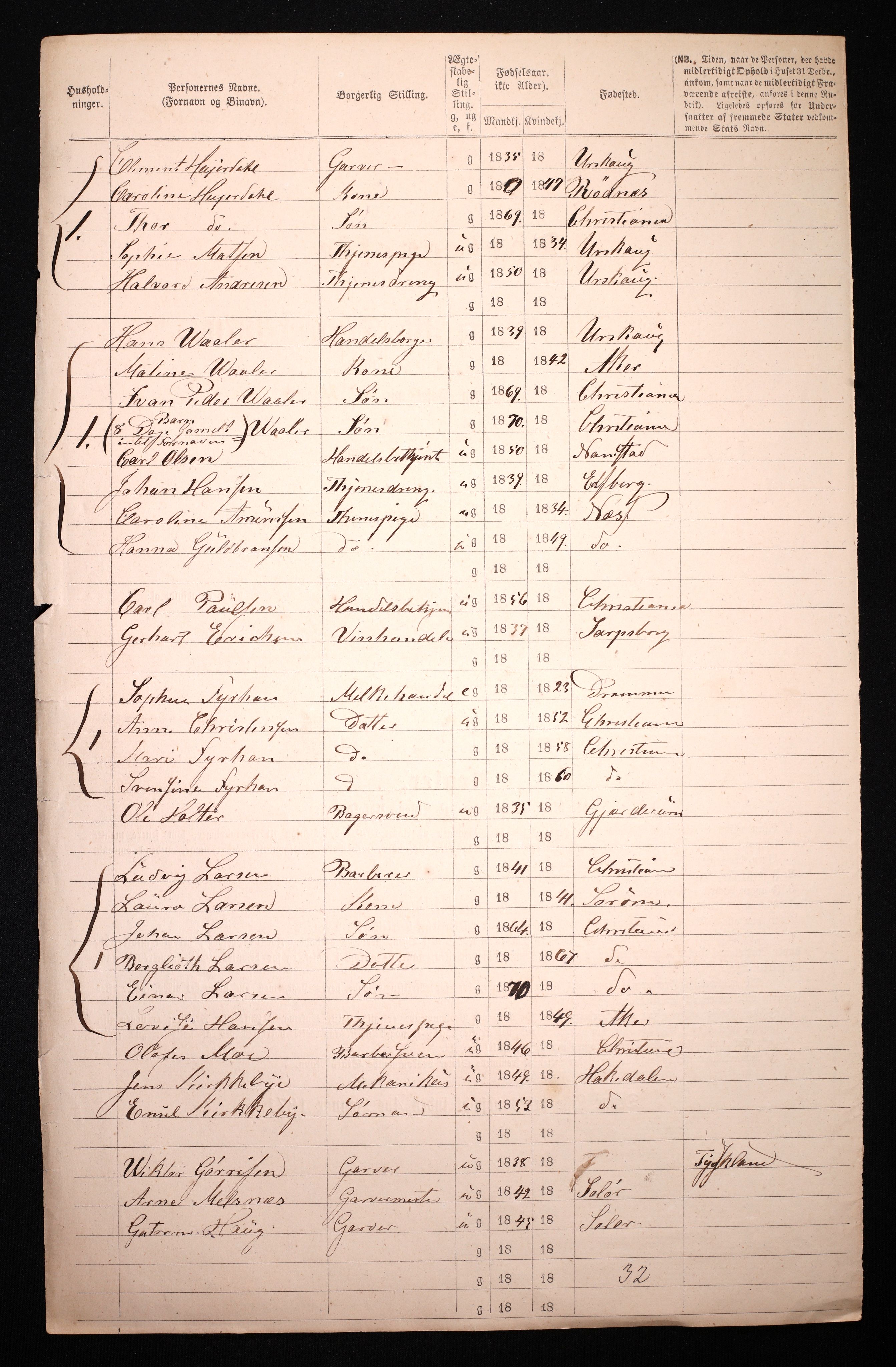 RA, 1870 census for 0301 Kristiania, 1870, p. 3765