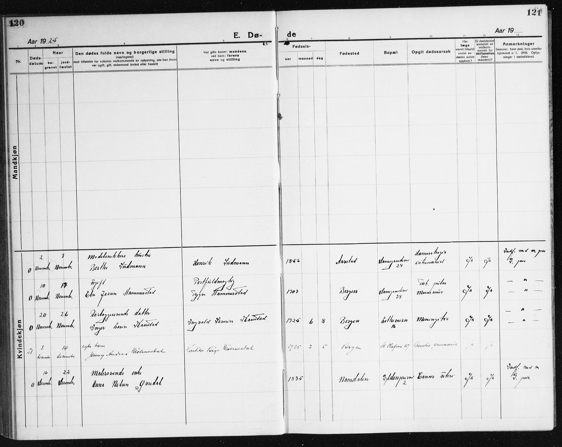 Årstad Sokneprestembete, SAB/A-79301/H/Haa/L0010: Parish register (official) no. E 1, 1921-1940, p. 120-121