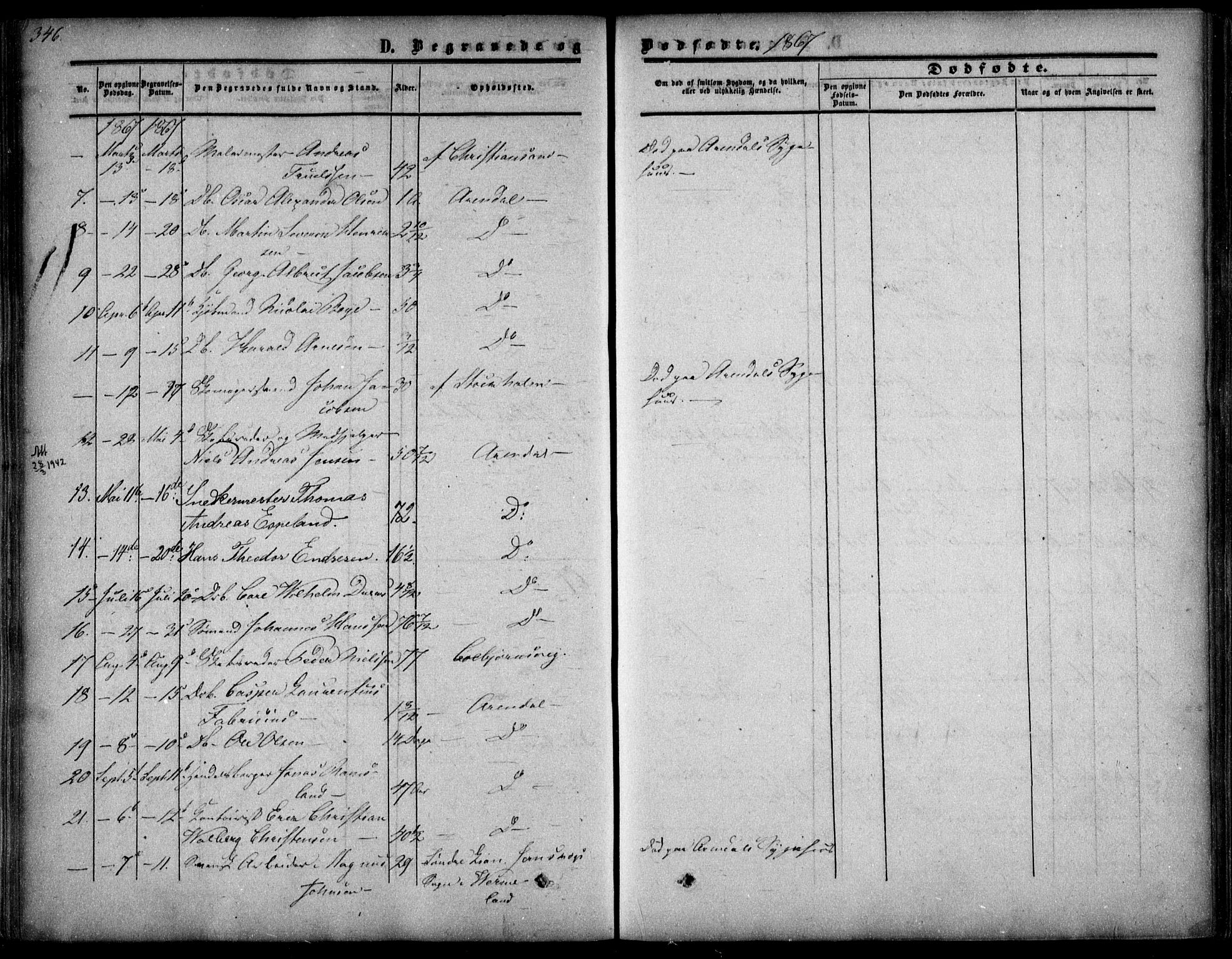 Arendal sokneprestkontor, Trefoldighet, SAK/1111-0040/F/Fa/L0006: Parish register (official) no. A 6, 1855-1868, p. 346
