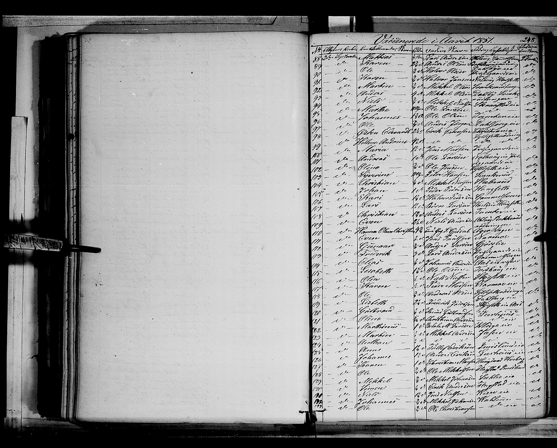 Vang prestekontor, Hedmark, SAH/PREST-008/H/Ha/Haa/L0010: Parish register (official) no. 10, 1841-1855, p. 248
