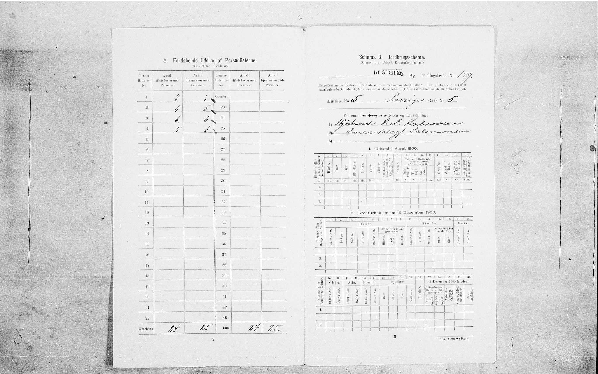 SAO, 1900 census for Kristiania, 1900, p. 94624
