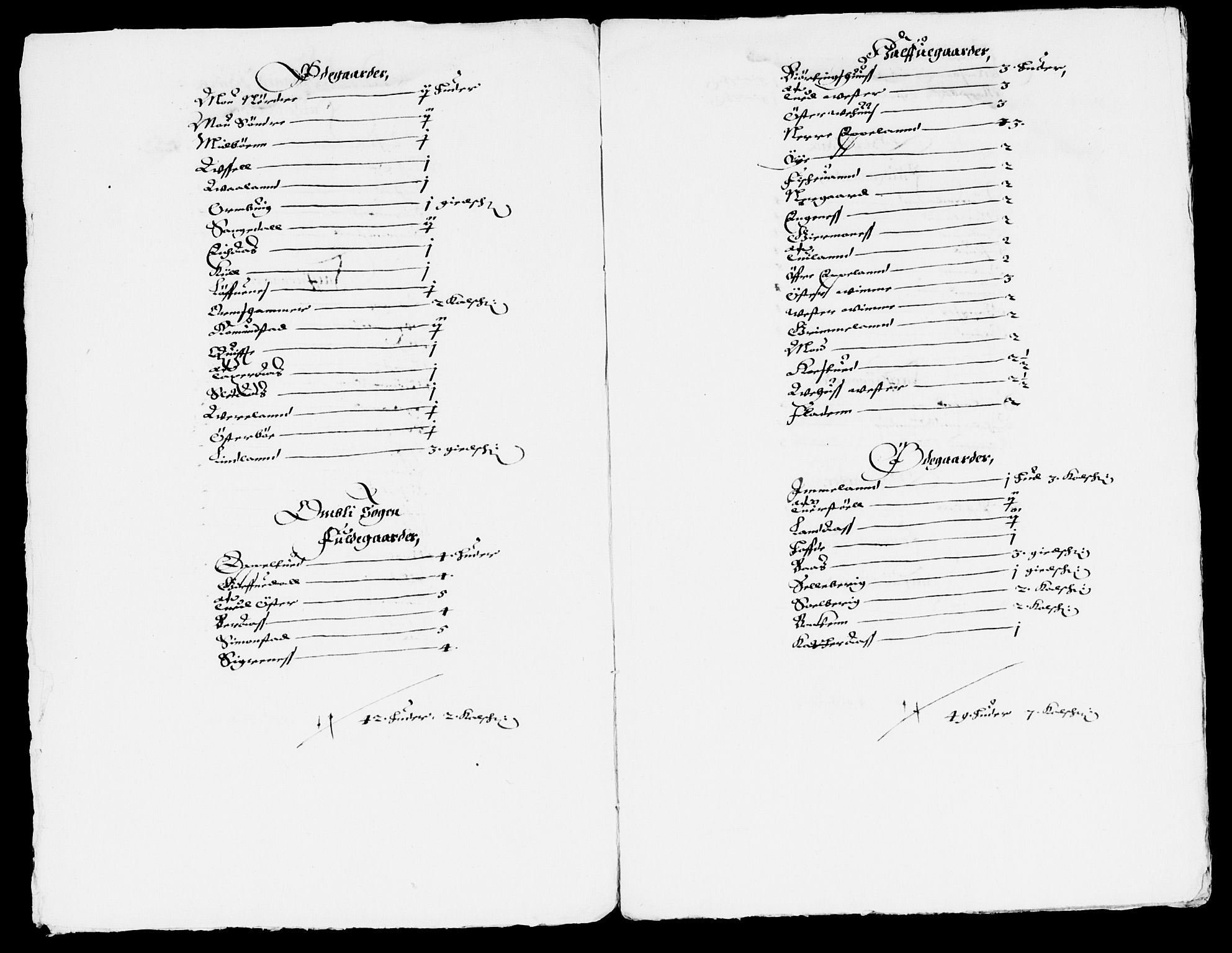 Rentekammeret inntil 1814, Reviderte regnskaper, Lensregnskaper, AV/RA-EA-5023/R/Rb/Rbq/L0028: Nedenes len. Mandals len. Råbyggelag., 1638-1640