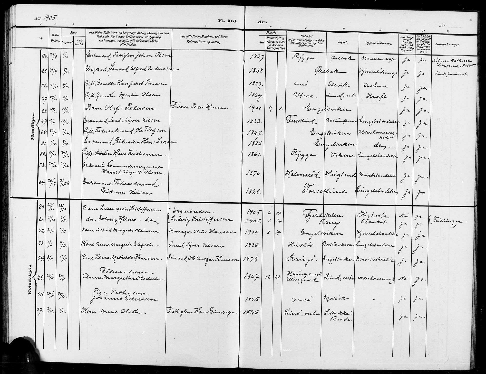 Onsøy prestekontor Kirkebøker, AV/SAO-A-10914/G/Ga/L0002: Parish register (copy) no. I 2, 1903-1909