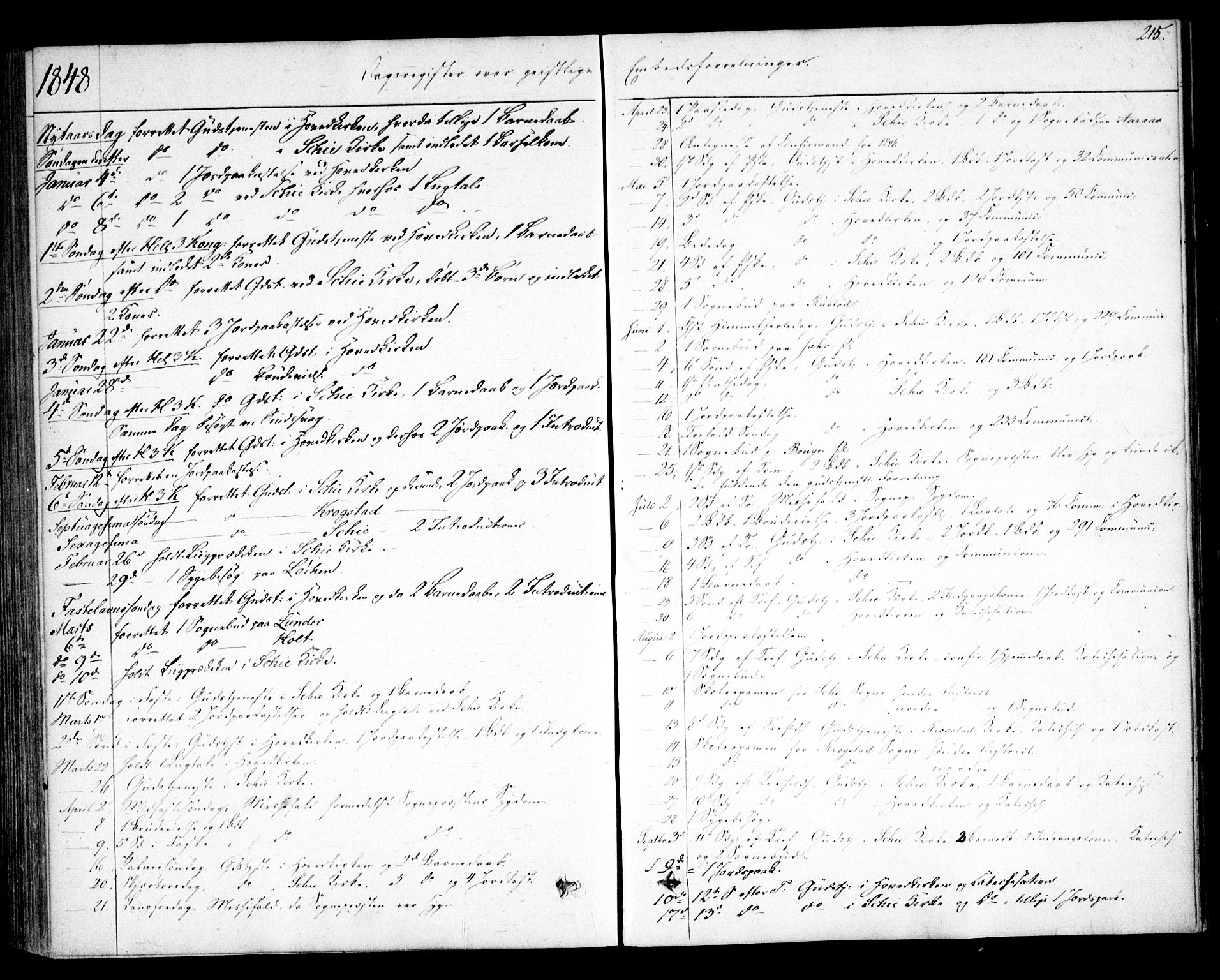 Kråkstad prestekontor Kirkebøker, SAO/A-10125a/F/Fa/L0006: Parish register (official) no. I 6, 1848-1857, p. 215