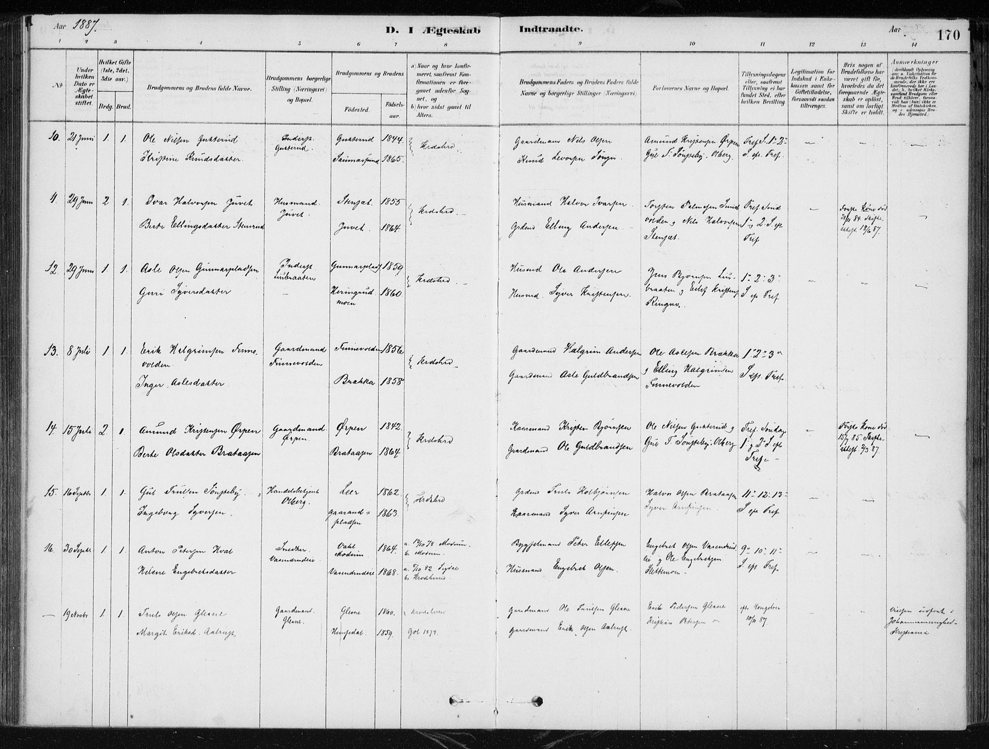 Krødsherad kirkebøker, AV/SAKO-A-19/F/Fa/L0005: Parish register (official) no. 5, 1879-1888, p. 170