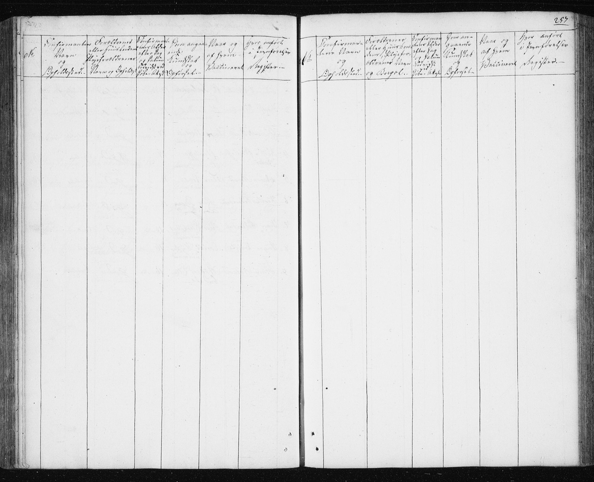 Ministerialprotokoller, klokkerbøker og fødselsregistre - Sør-Trøndelag, SAT/A-1456/687/L1017: Parish register (copy) no. 687C01, 1816-1837, p. 257