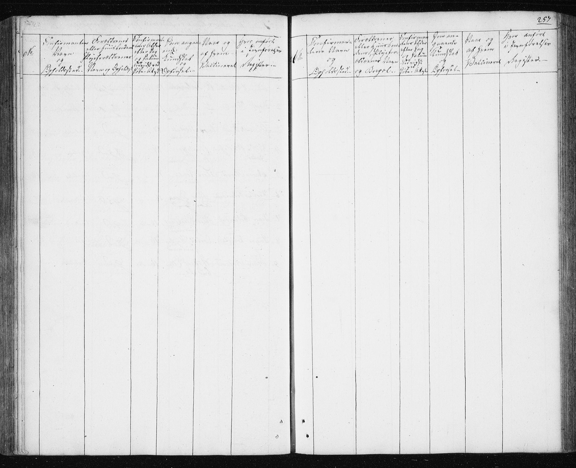 Ministerialprotokoller, klokkerbøker og fødselsregistre - Sør-Trøndelag, AV/SAT-A-1456/687/L1017: Parish register (copy) no. 687C01, 1816-1837, p. 257