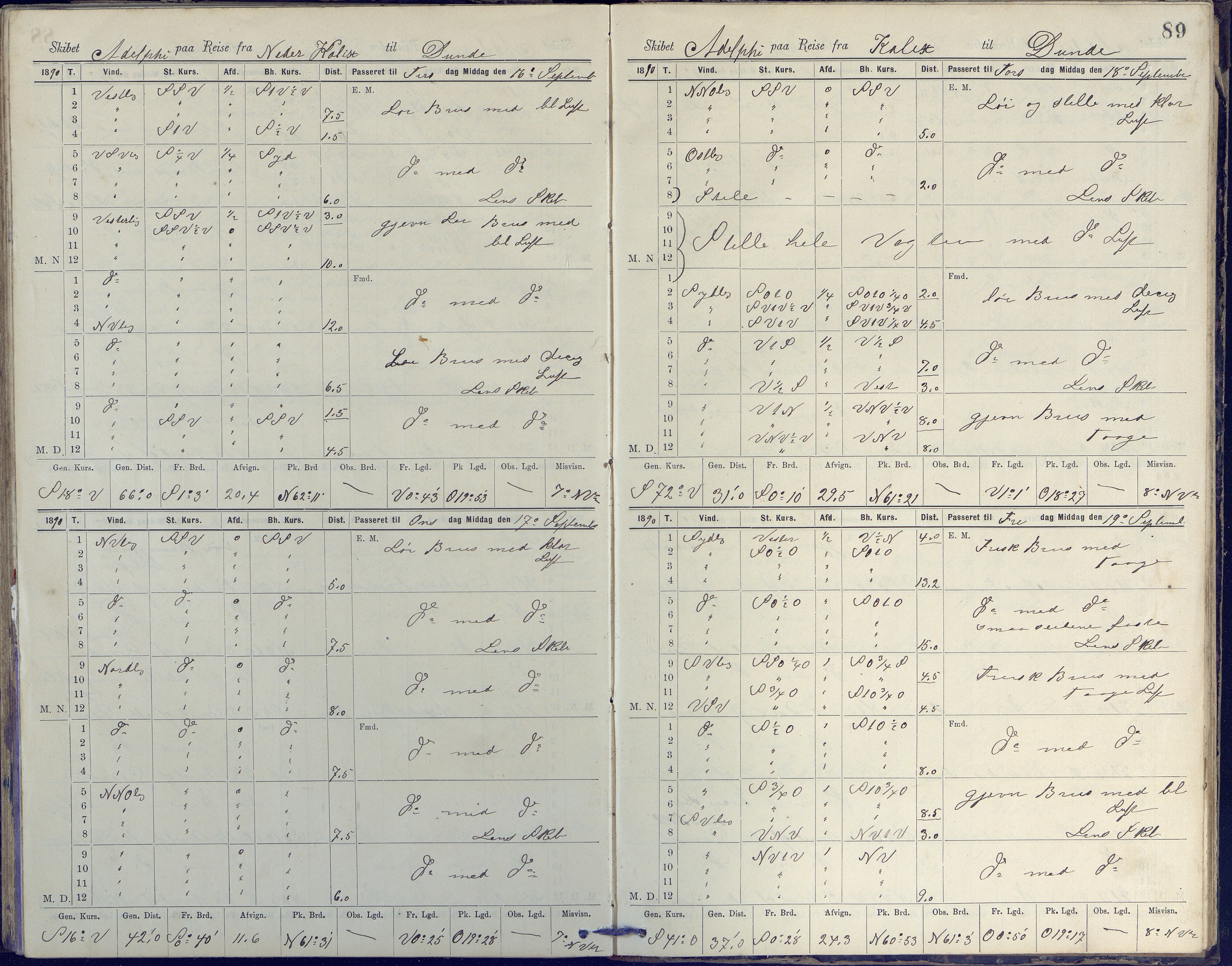 Fartøysarkivet, AAKS/PA-1934/F/L0002/0020: Flere fartøy (se mappenivå) / Adolphi (skonnert), 1888-1891, p. 89