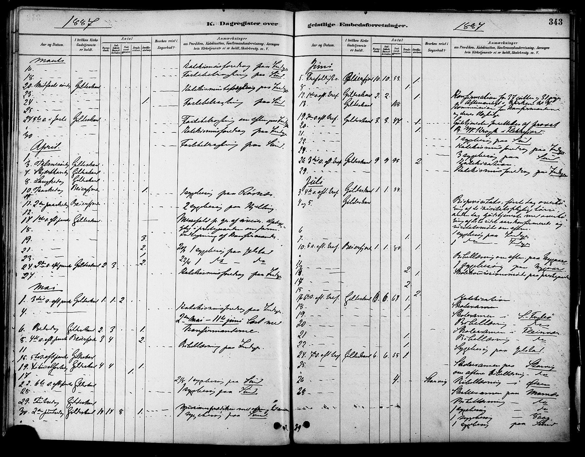 Ministerialprotokoller, klokkerbøker og fødselsregistre - Nordland, AV/SAT-A-1459/805/L0099: Parish register (official) no. 805A06, 1880-1891, p. 343