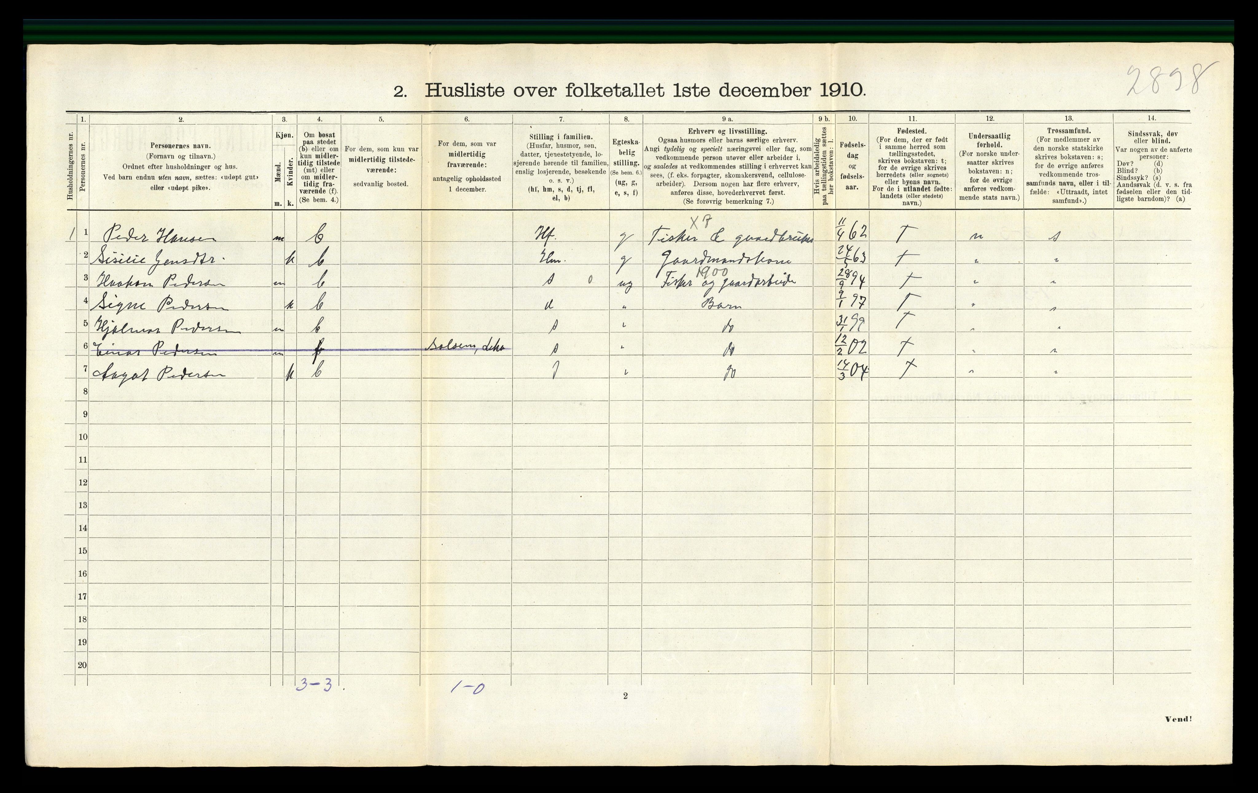 RA, 1910 census for Leka, 1910, p. 187