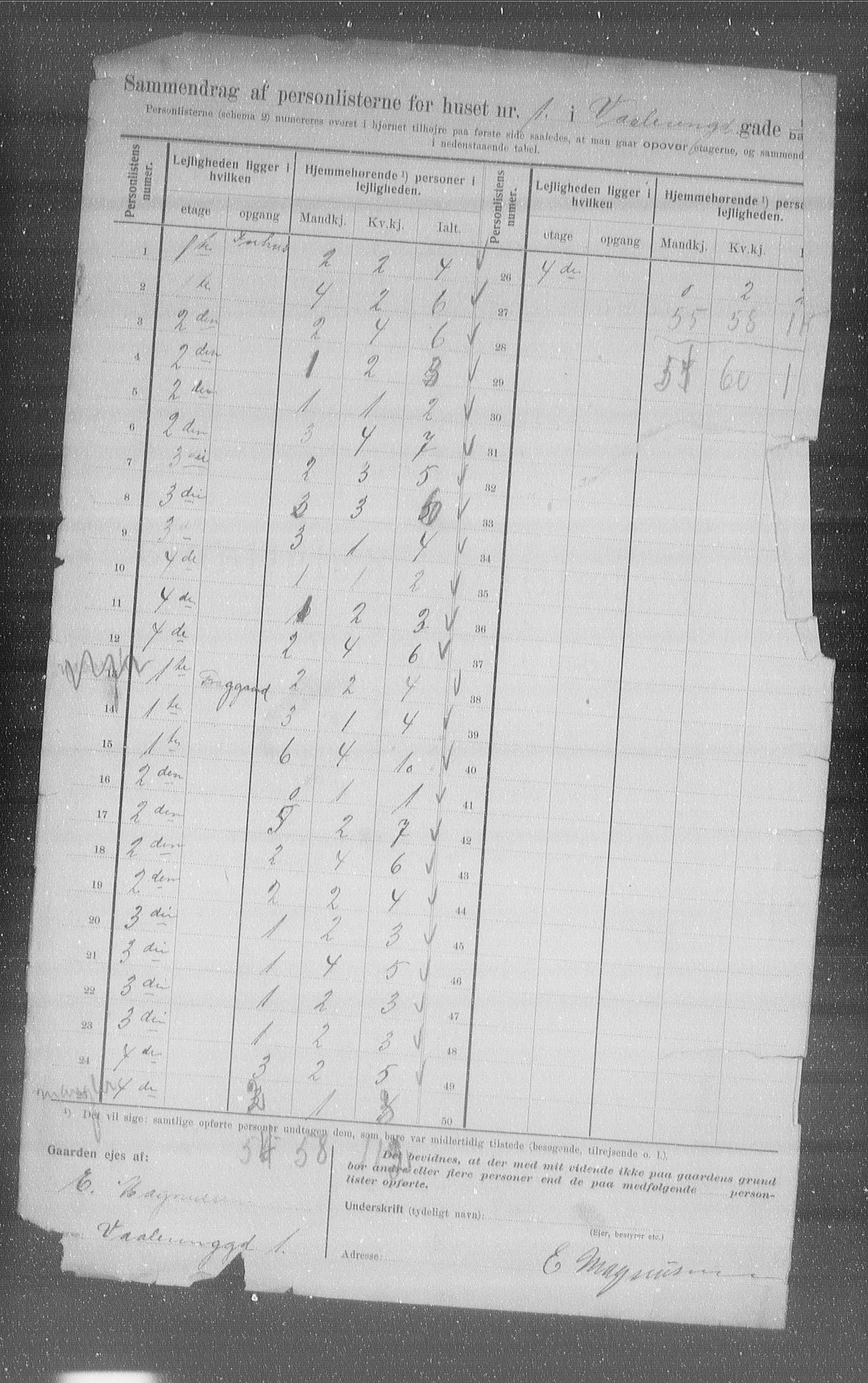 OBA, Municipal Census 1907 for Kristiania, 1907, p. 63821