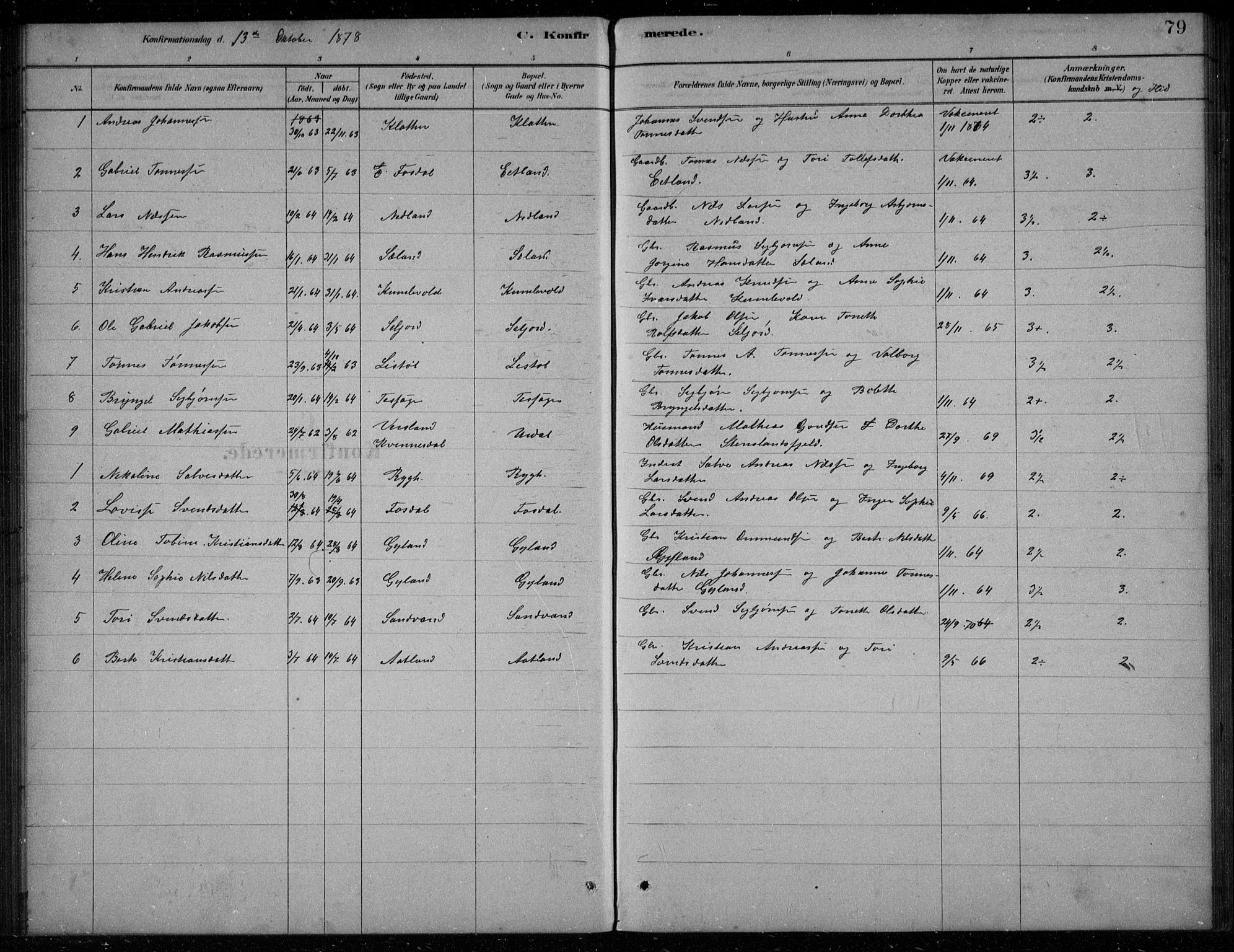 Bakke sokneprestkontor, SAK/1111-0002/F/Fb/Fbb/L0003: Parish register (copy) no. B 3, 1878-1896, p. 79