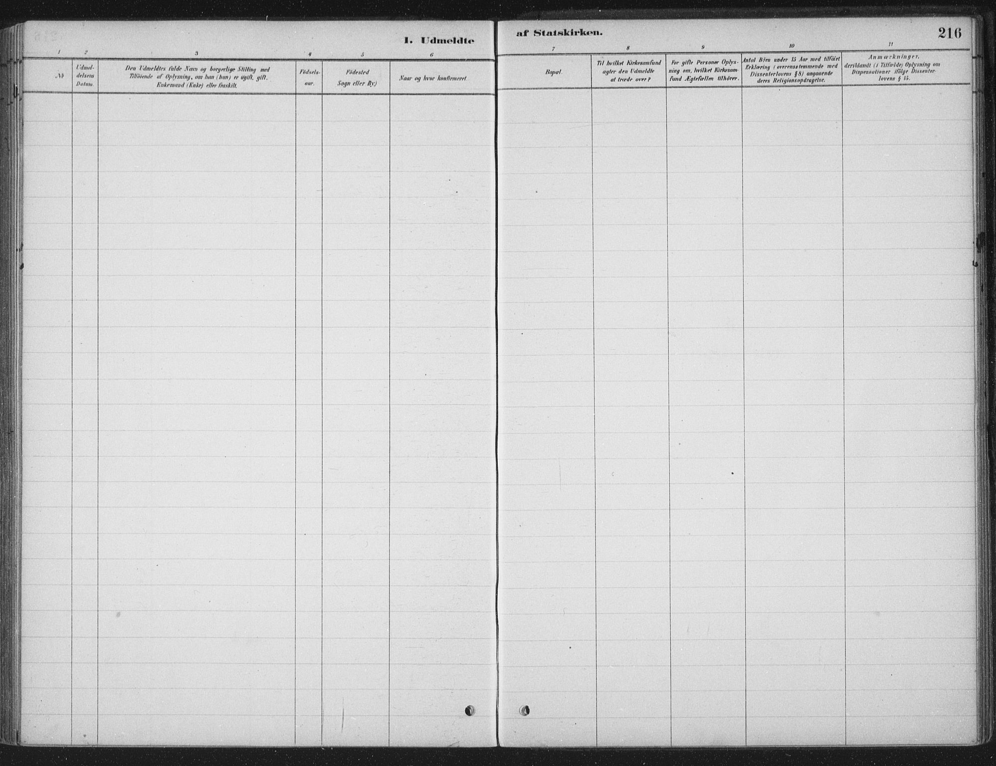 Ministerialprotokoller, klokkerbøker og fødselsregistre - Sør-Trøndelag, SAT/A-1456/662/L0755: Parish register (official) no. 662A01, 1879-1905, p. 216