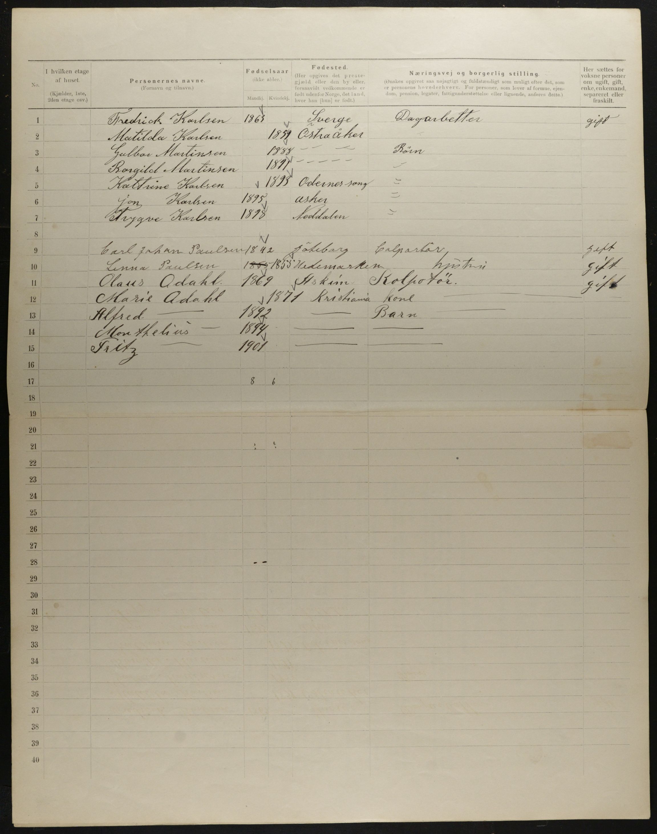 OBA, Municipal Census 1901 for Kristiania, 1901, p. 3941