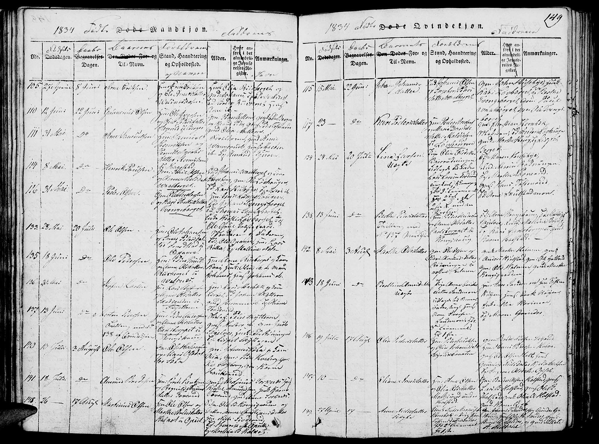 Grue prestekontor, AV/SAH-PREST-036/H/Ha/Hab/L0002: Parish register (copy) no. 2, 1815-1841, p. 149