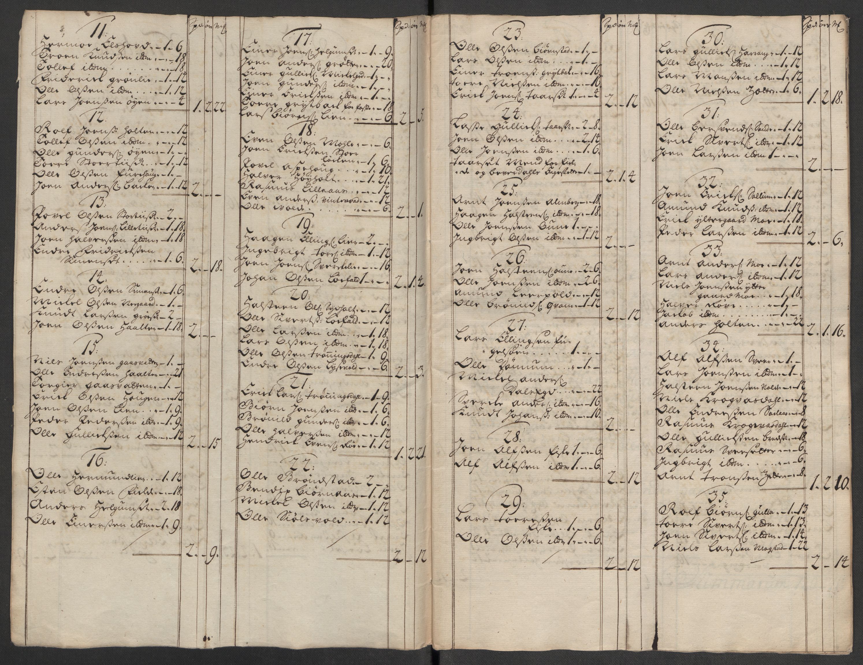 Rentekammeret inntil 1814, Reviderte regnskaper, Fogderegnskap, RA/EA-4092/R56/L3750: Fogderegnskap Nordmøre, 1717, p. 83