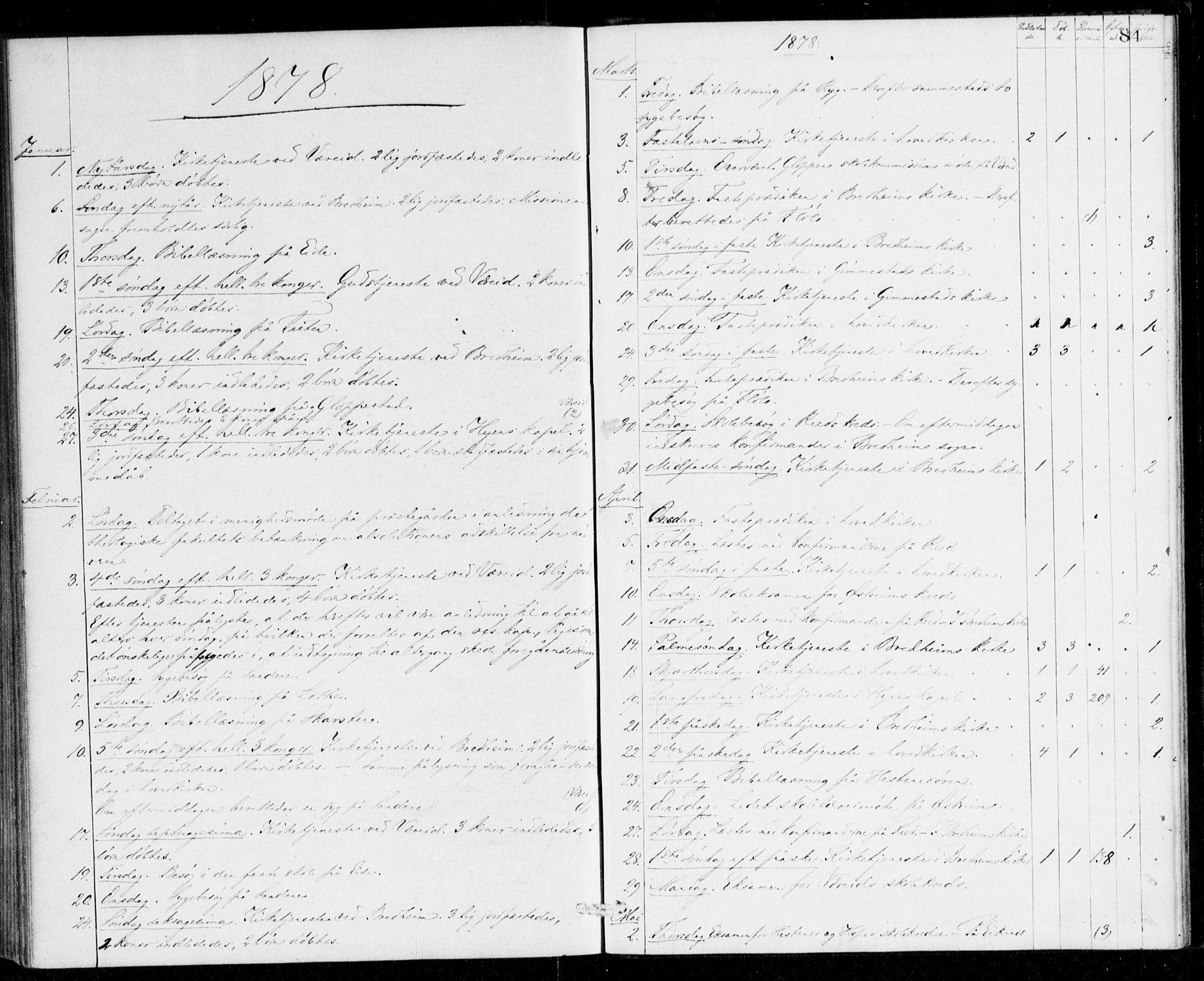 Gloppen sokneprestembete, AV/SAB-A-80101/H/Hac/L0001: Curate's parish register no. A 1, 1867-1886, p. 84