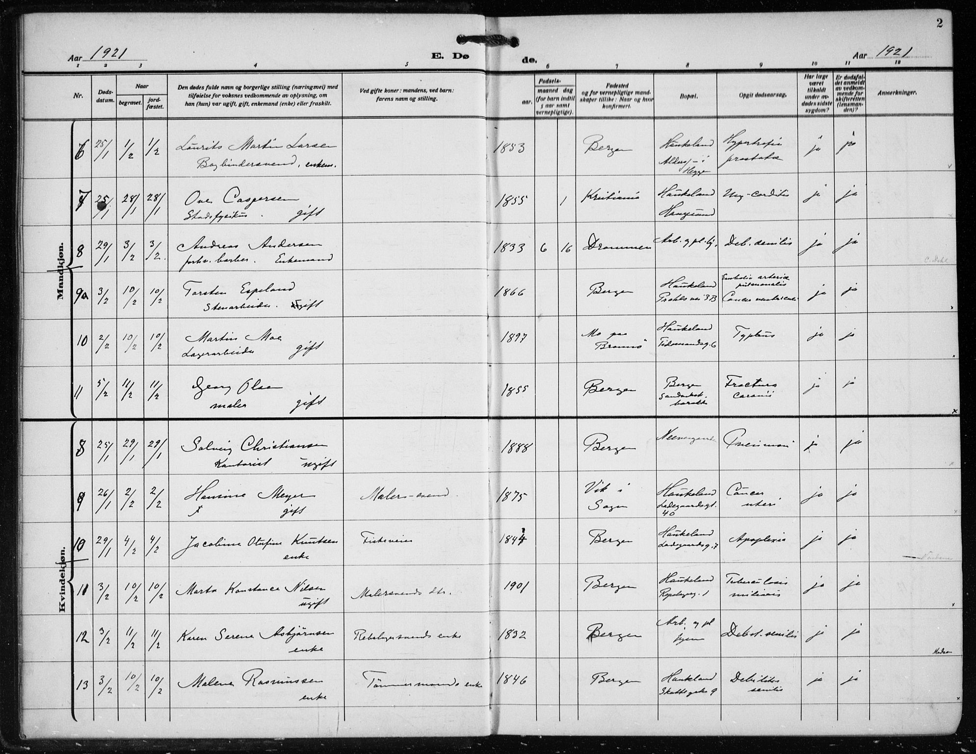 Bergen kommunale pleiehjem - stiftelsespresten, AV/SAB-A-100281: Parish register (official) no. A 7, 1921-1932, p. 2