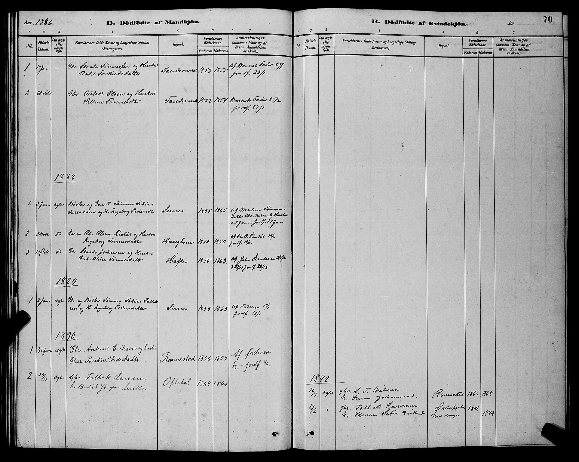 Bakke sokneprestkontor, SAK/1111-0002/F/Fb/Fba/L0002: Parish register (copy) no. B 2, 1879-1893, p. 70