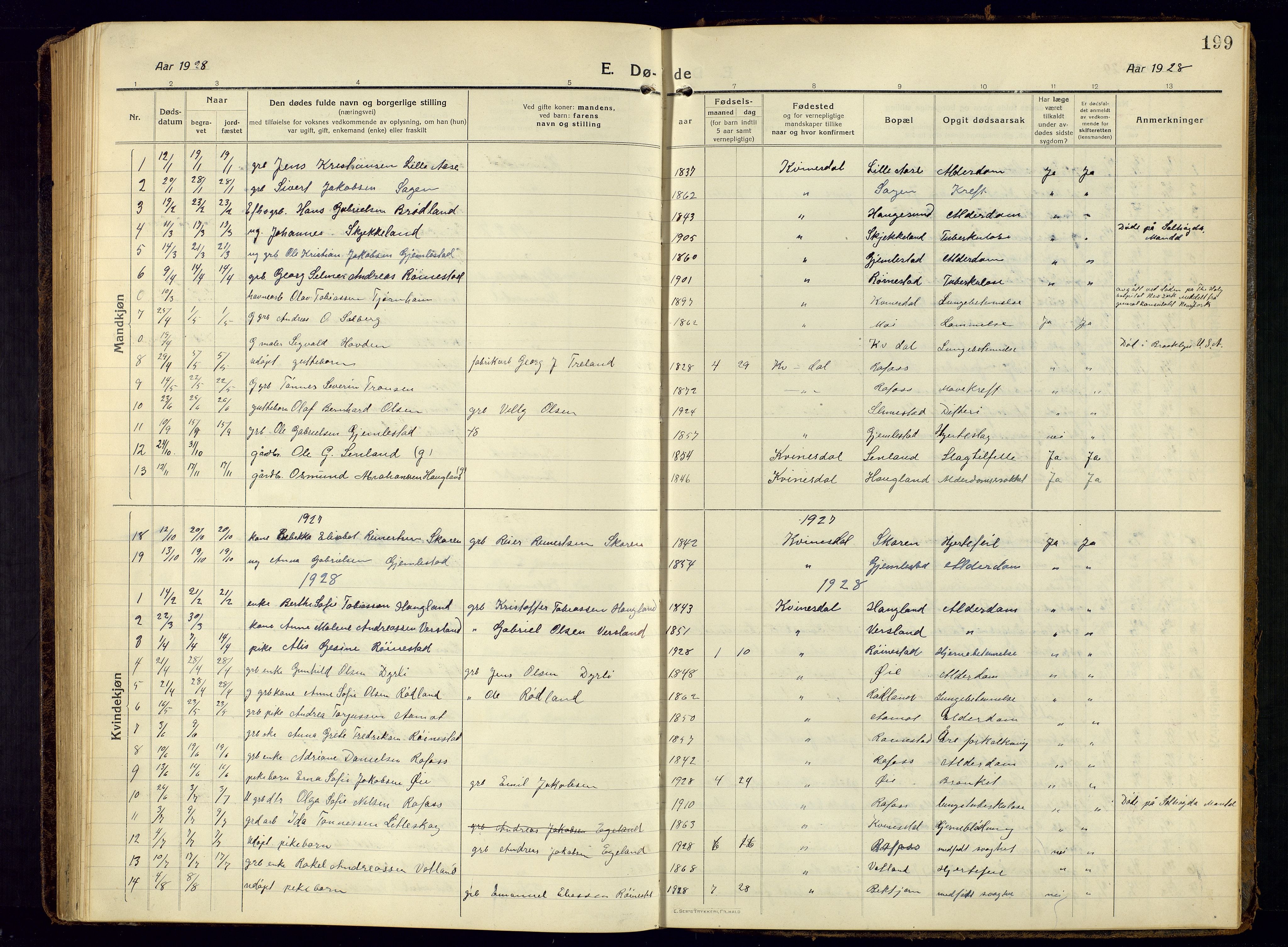 Kvinesdal sokneprestkontor, AV/SAK-1111-0026/F/Fb/Fbb/L0004: Parish register (copy) no. B 4, 1917-1938, p. 199