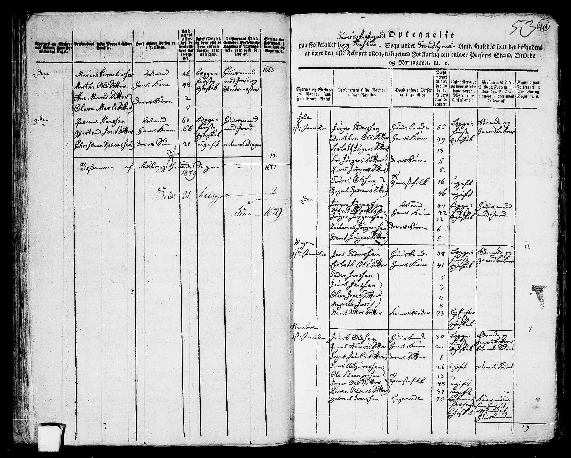 RA, 1801 census for 1729P Inderøy, 1801, p. 410b-411a