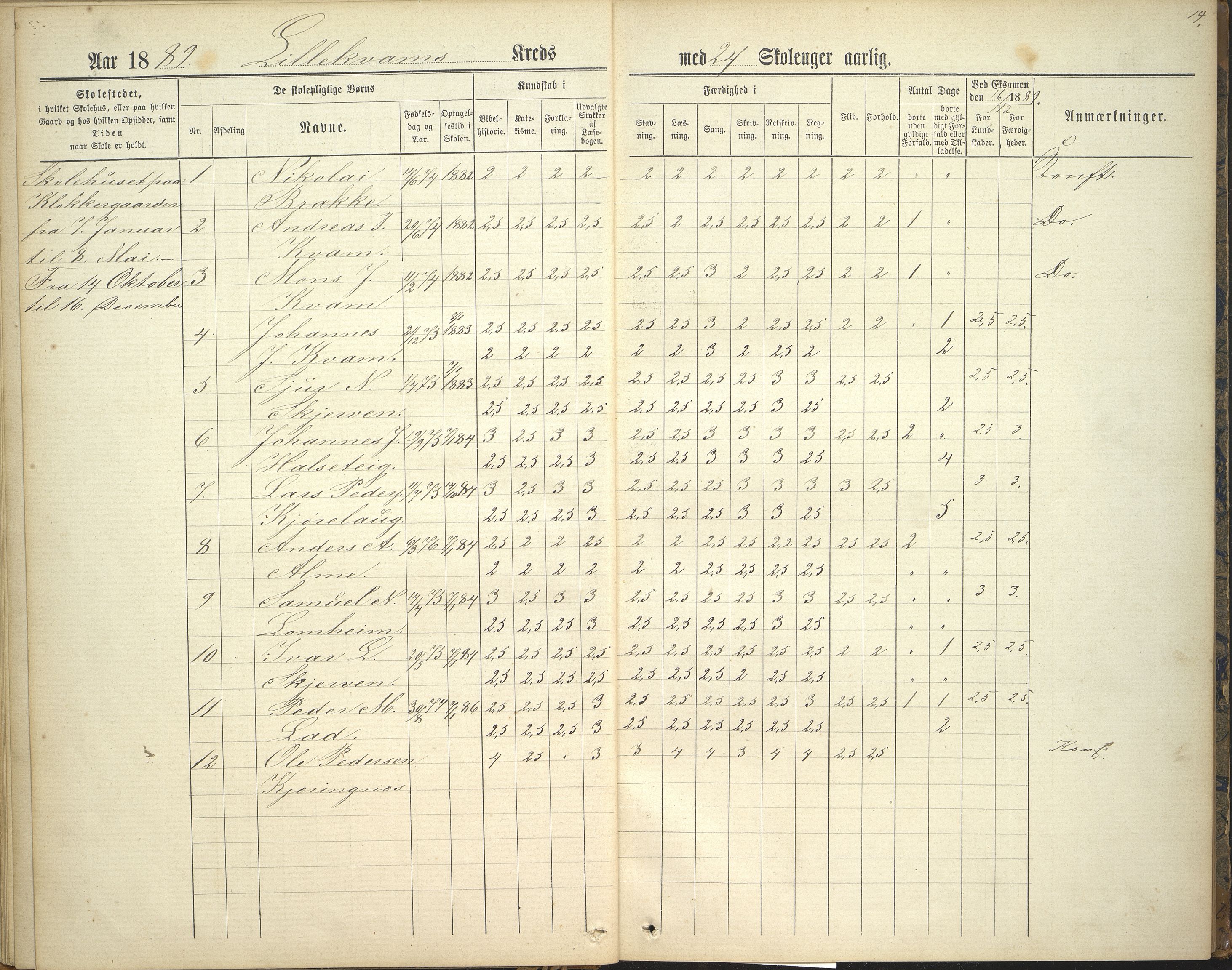 Hafslo kommune. Litlekvam skule, VLFK/K-14250.520.01/542/L0001: ekstraprotokoll for Litlekvam skule, 1884-1893, p. 14
