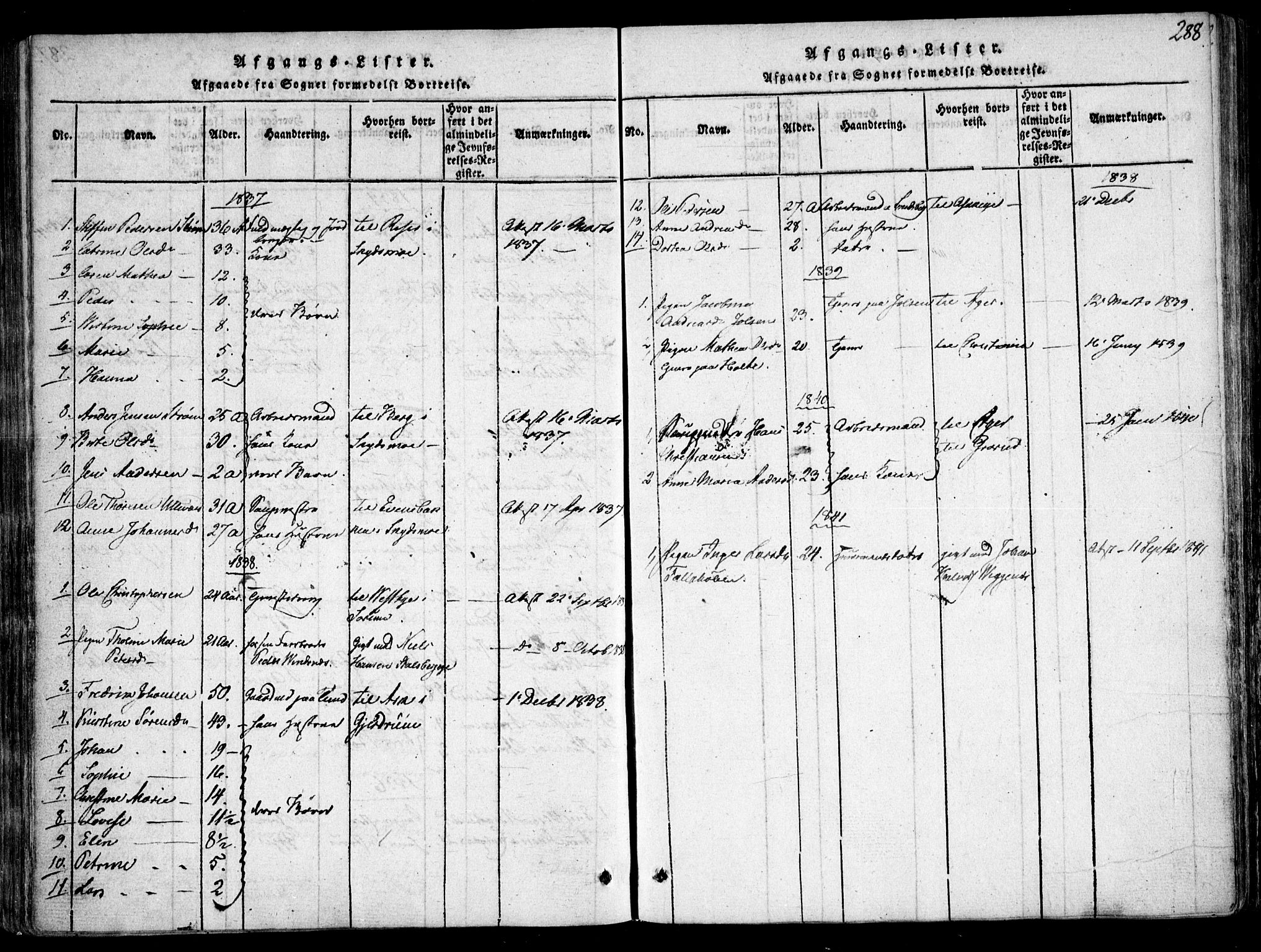 Fet prestekontor Kirkebøker, AV/SAO-A-10370a/F/Fa/L0008: Parish register (official) no. I 8, 1815-1842, p. 288