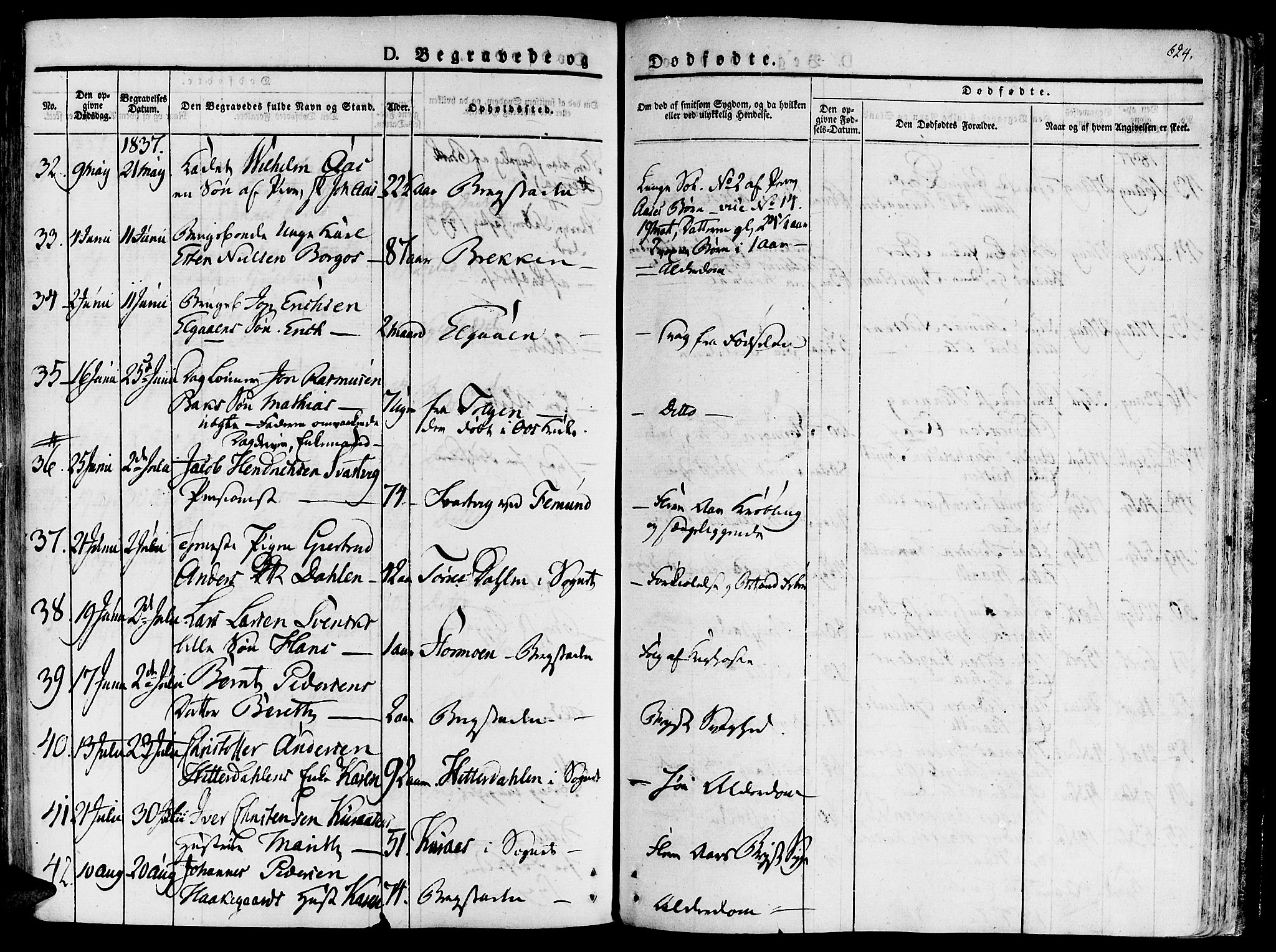 Ministerialprotokoller, klokkerbøker og fødselsregistre - Sør-Trøndelag, AV/SAT-A-1456/681/L0930: Parish register (official) no. 681A08, 1829-1844, p. 624